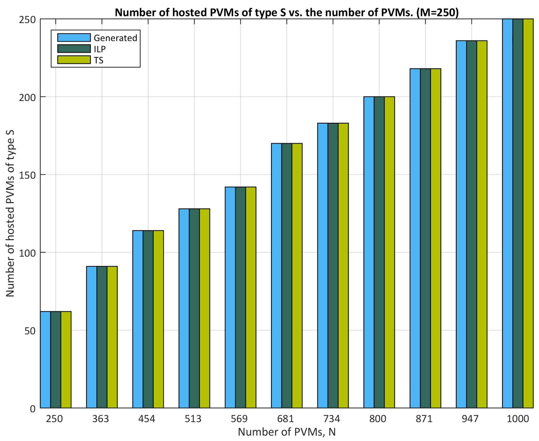 Computers 13 00321 g004
