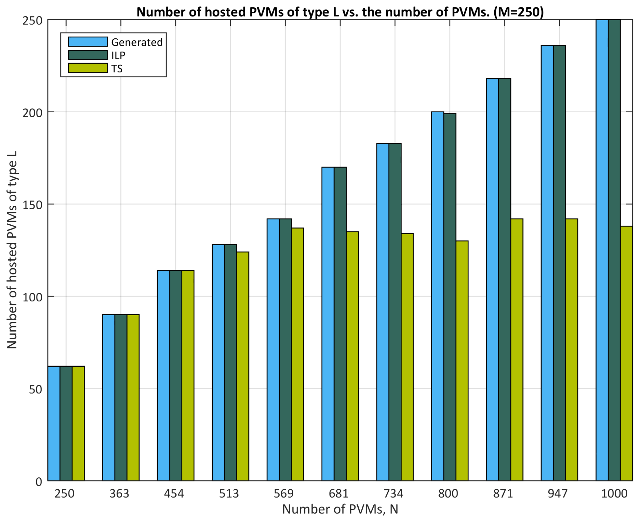 Computers 13 00321 g006
