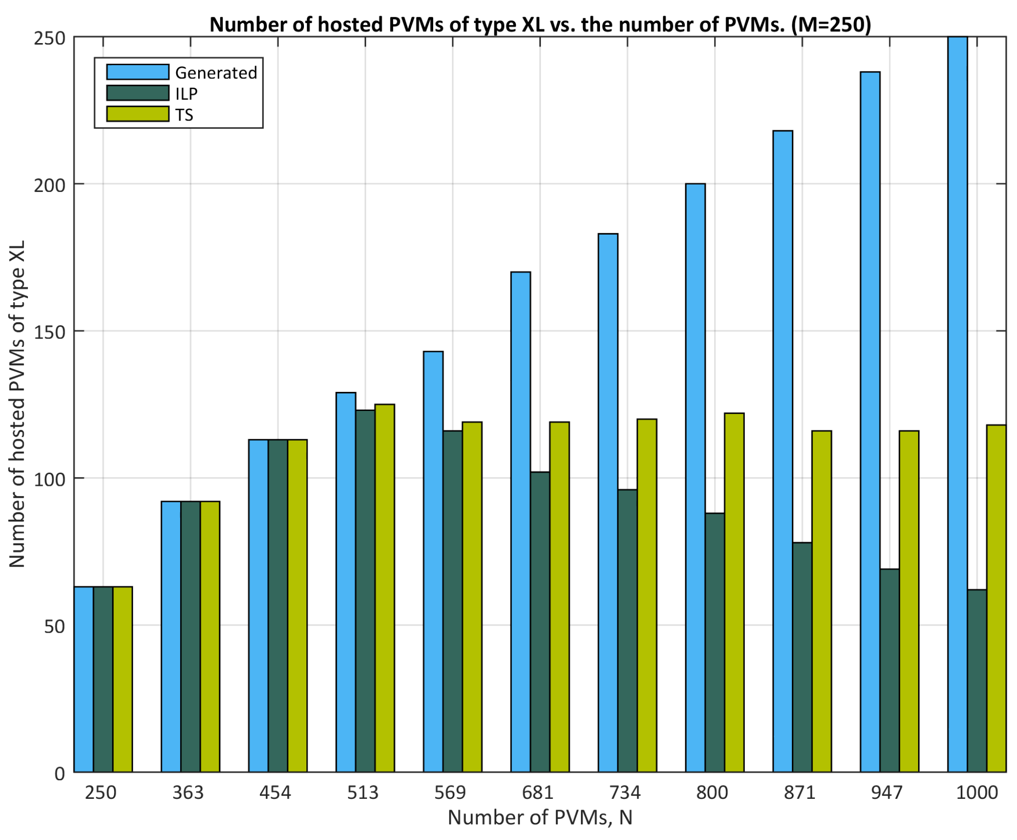 Computers 13 00321 g007