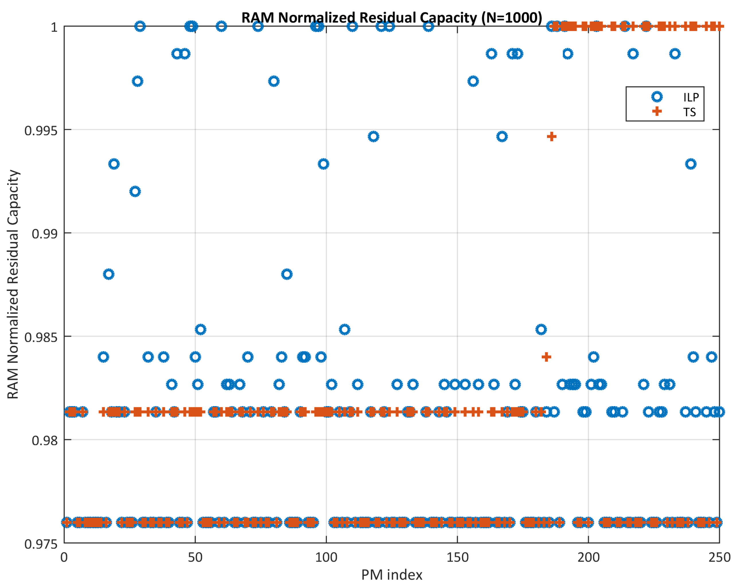 Computers 13 00321 g009