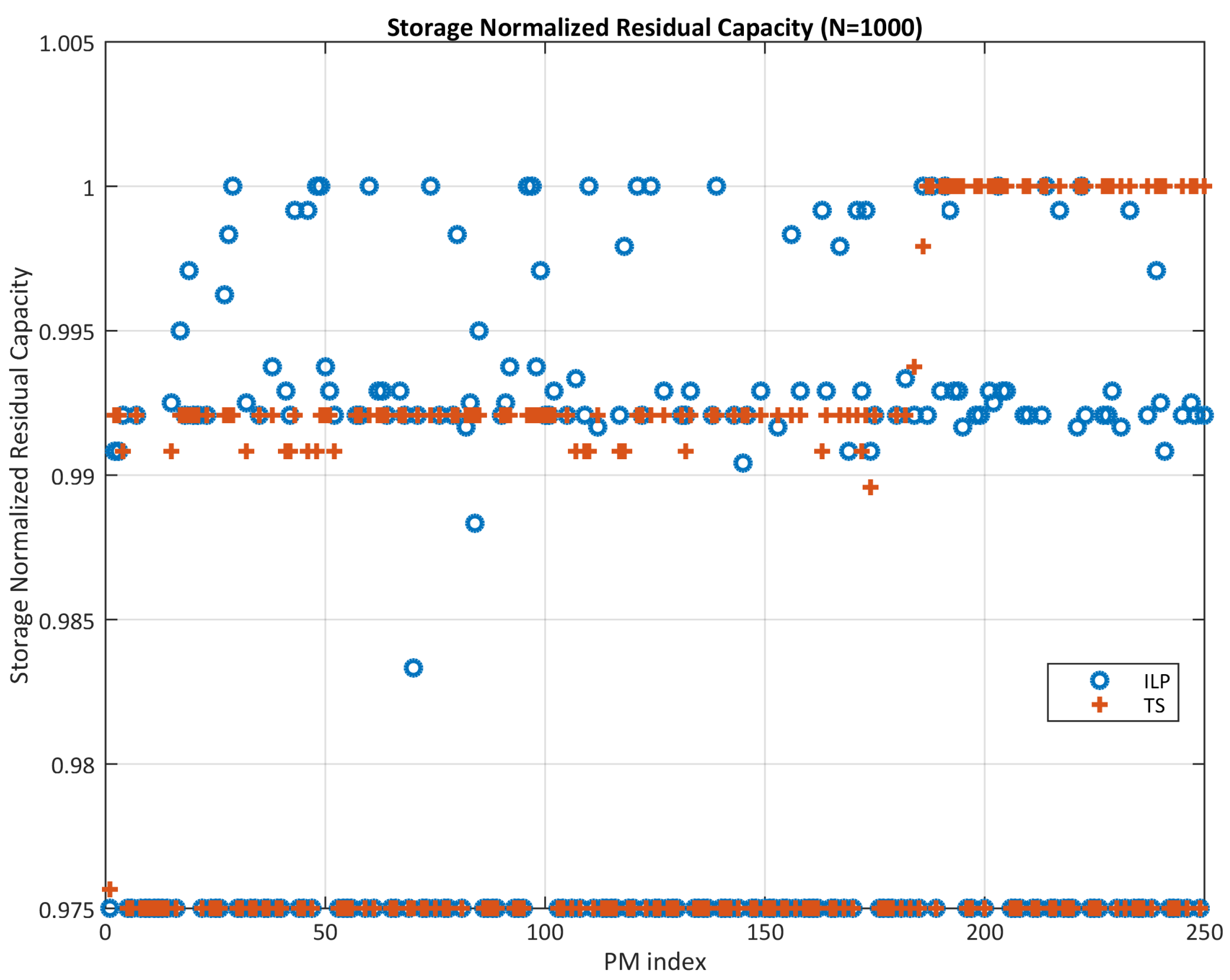 Computers 13 00321 g010