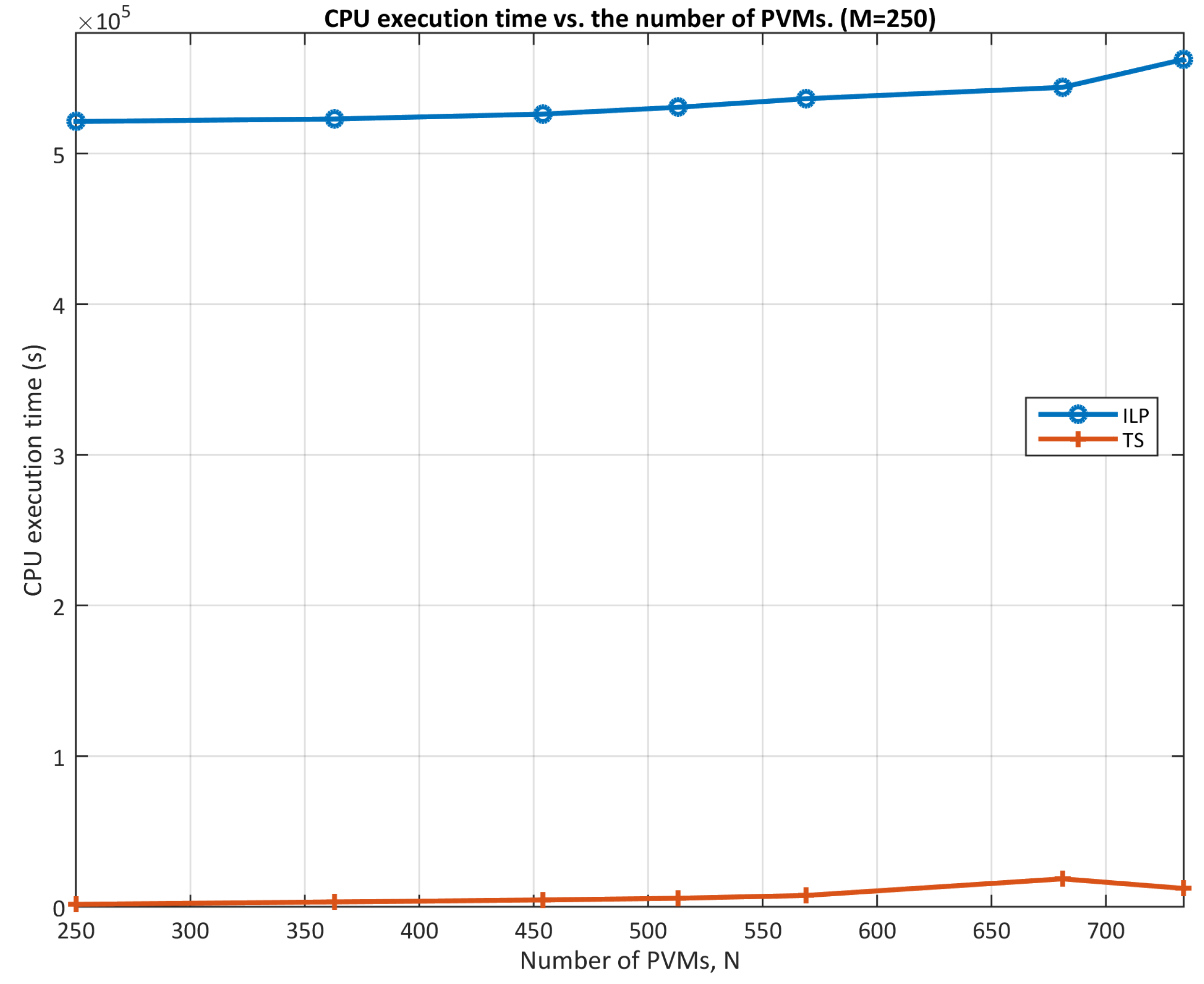 Computers 13 00321 g011