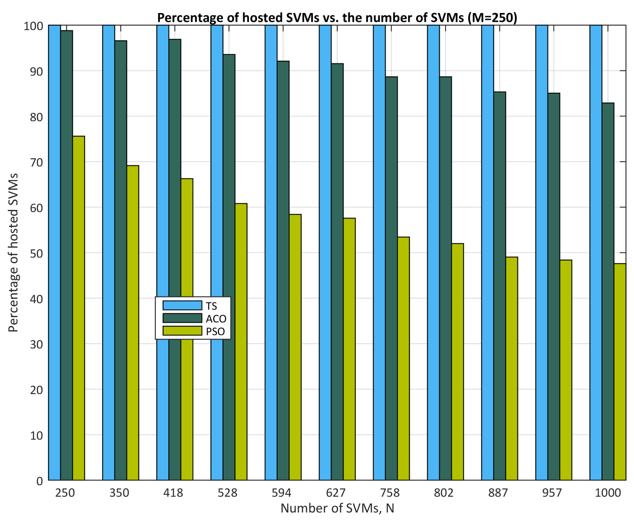 Computers 13 00321 g012