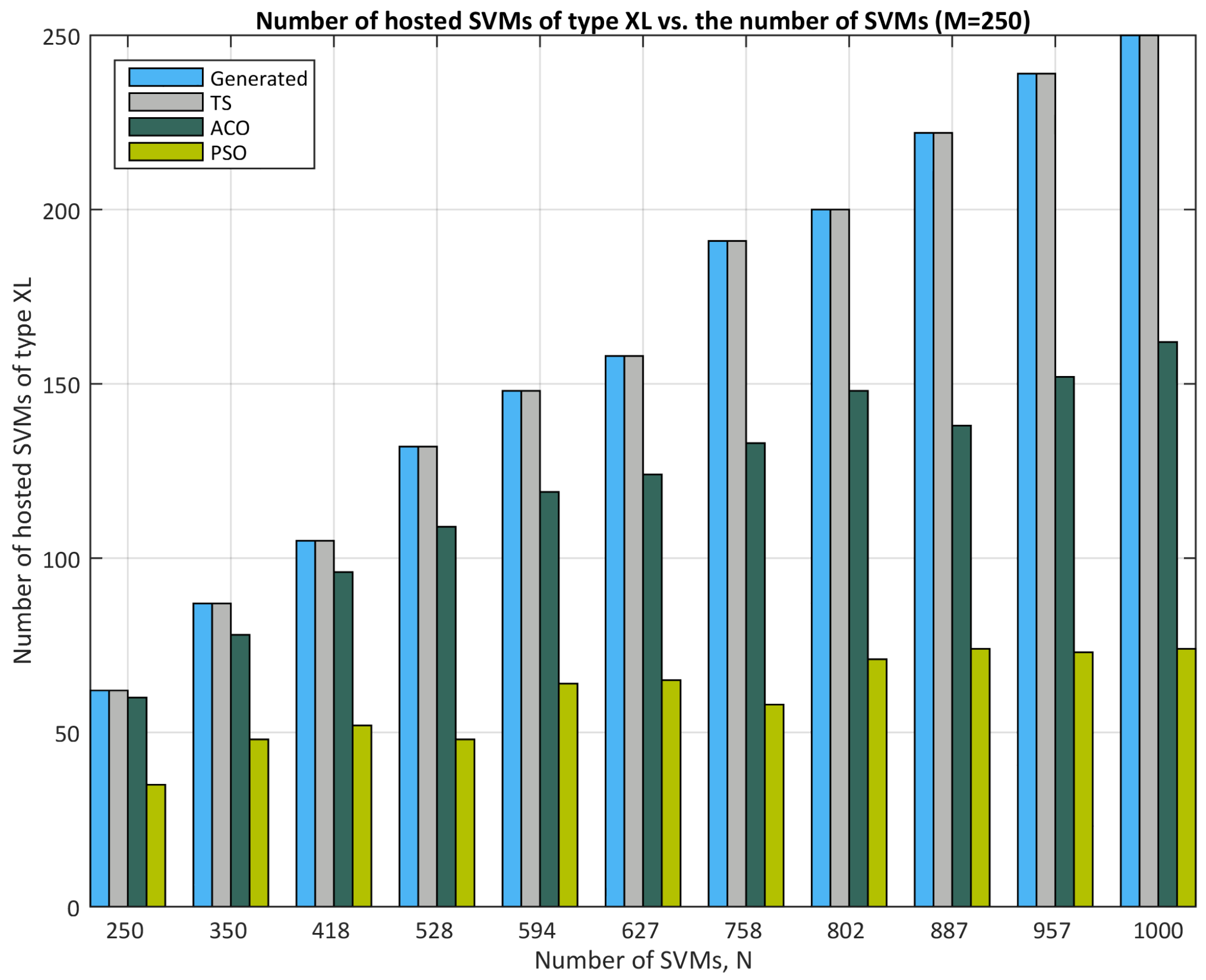 Computers 13 00321 g017
