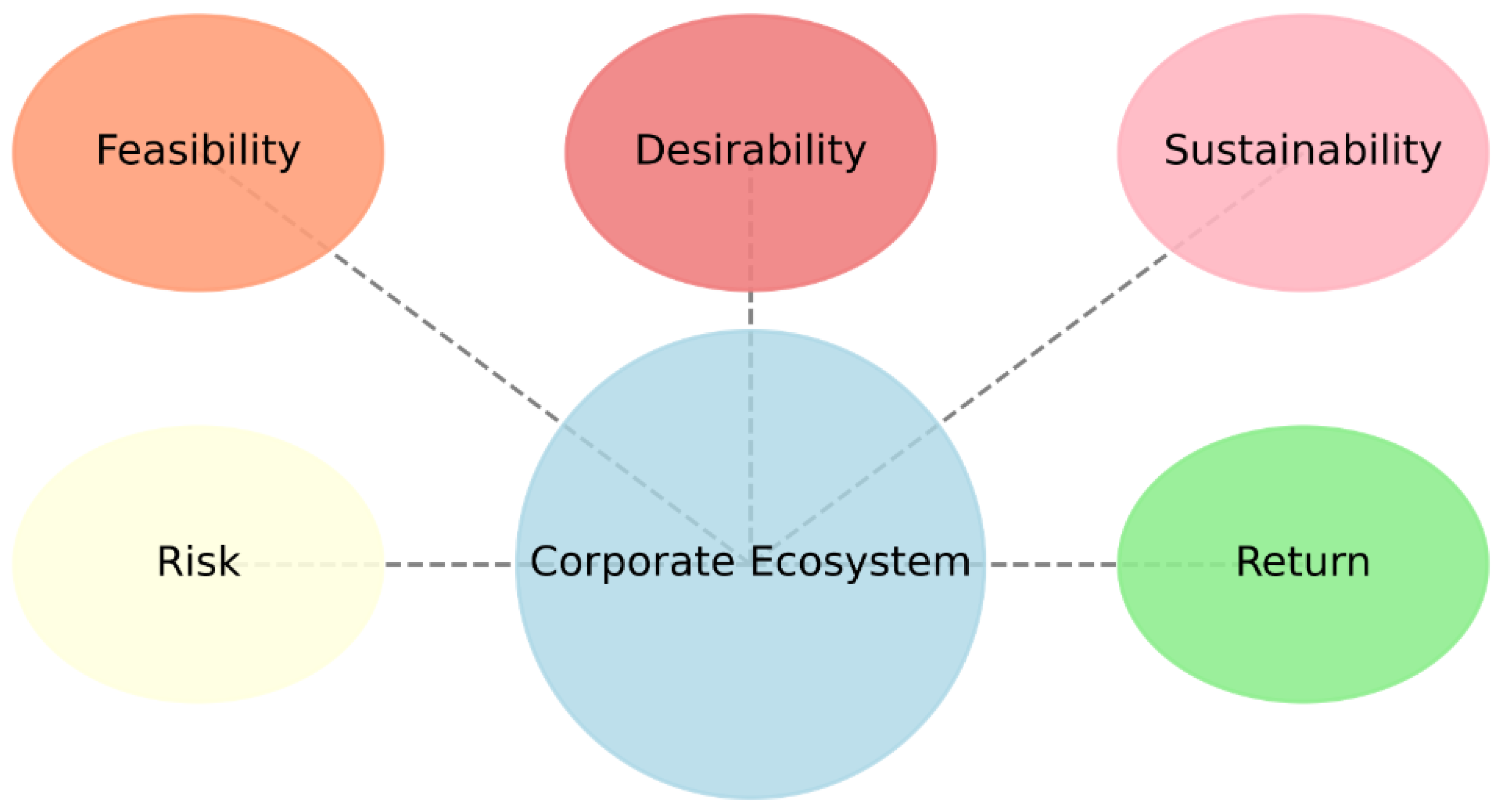 Computers 13 00322 g001