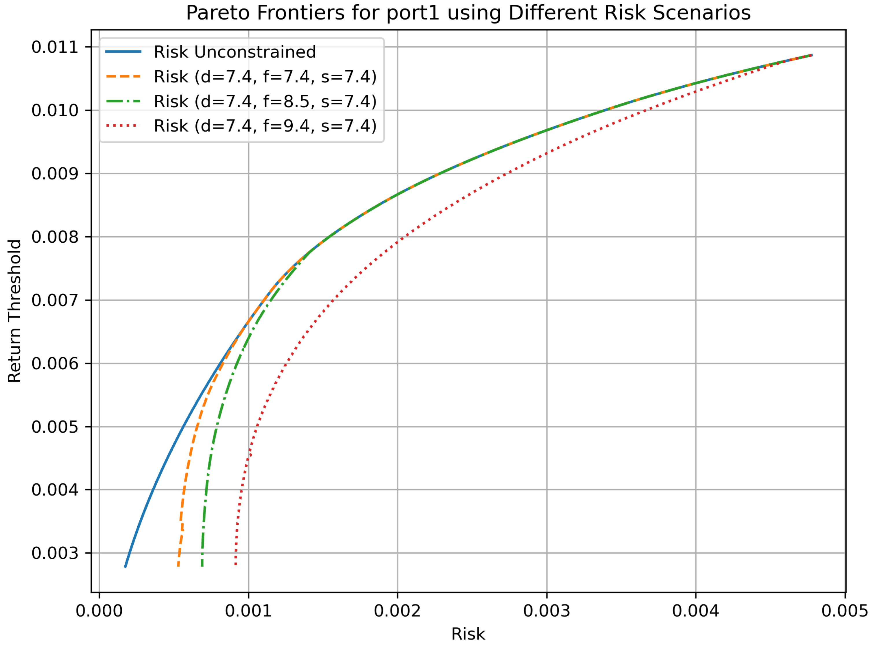 Computers 13 00322 g002