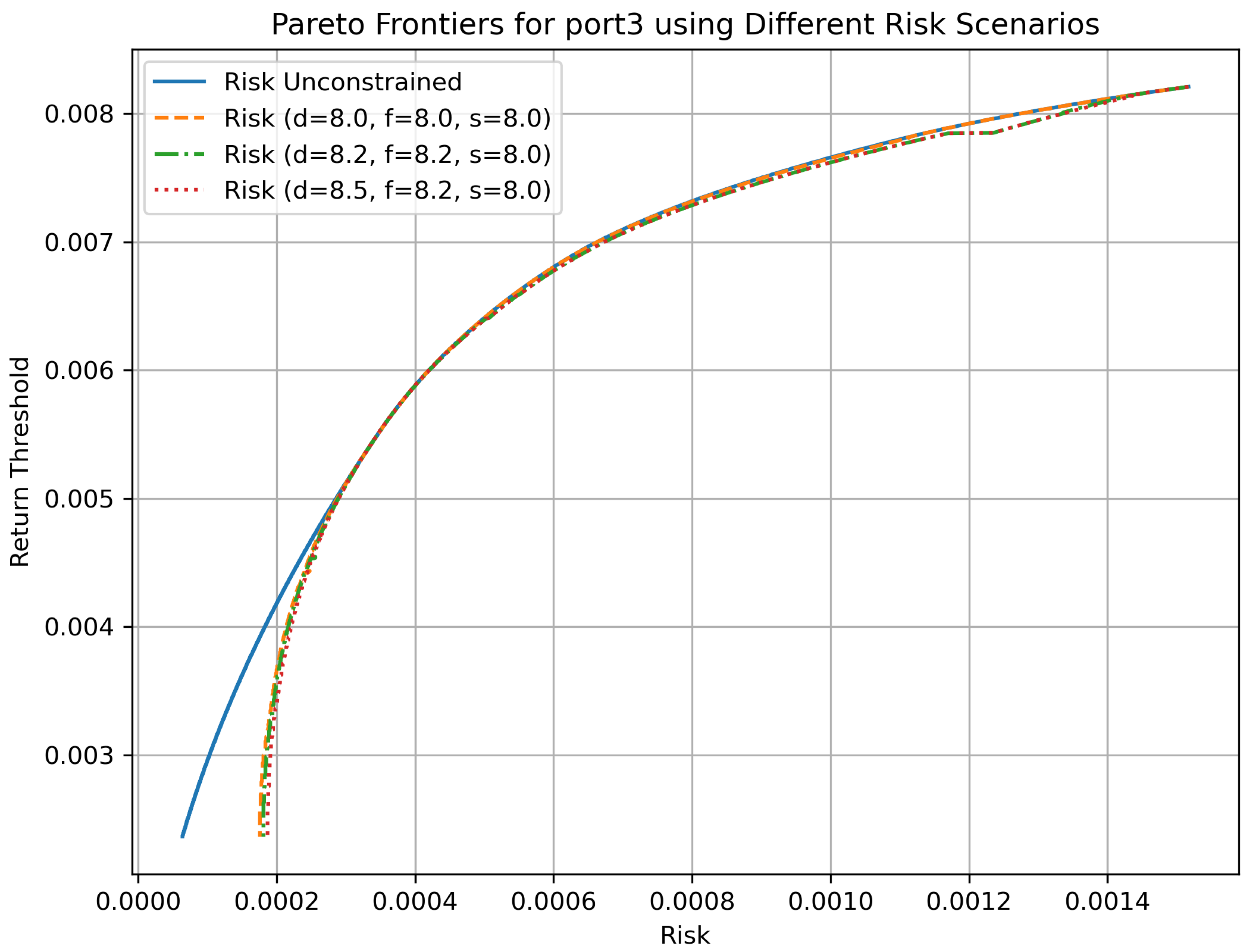 Computers 13 00322 g004