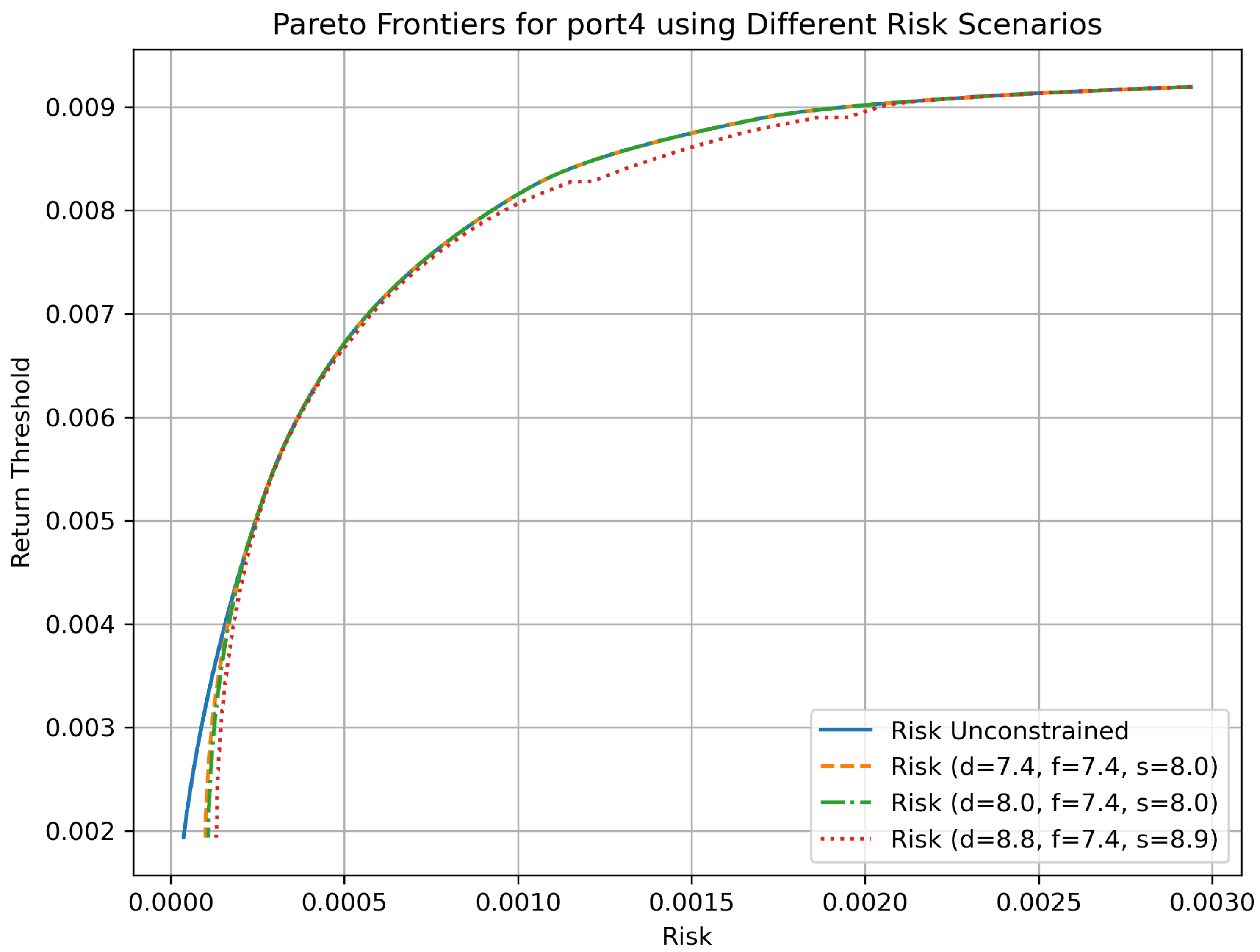 Computers 13 00322 g005