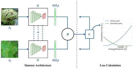 Computers 13 00323 g001