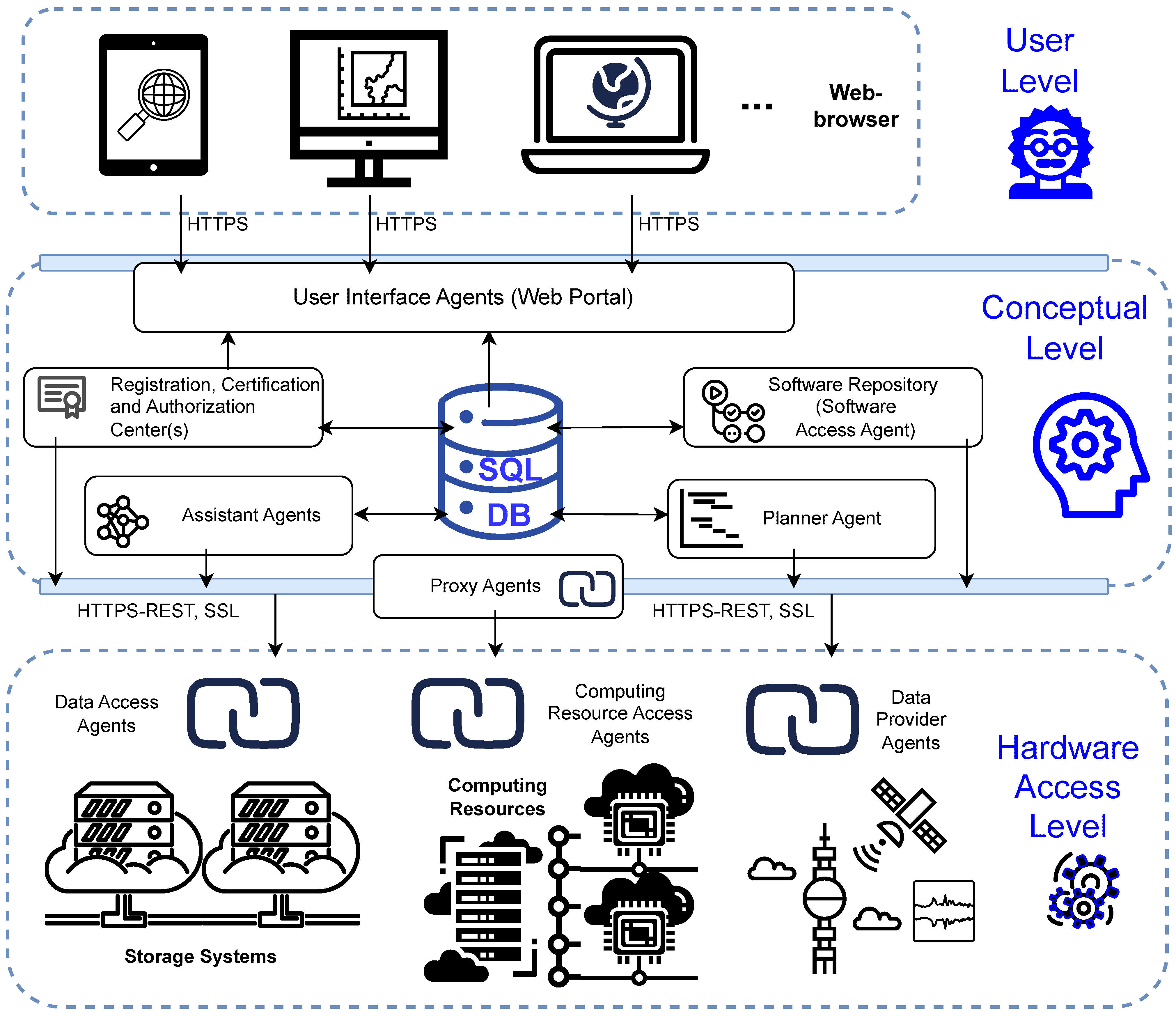 Computers 13 00334 g002