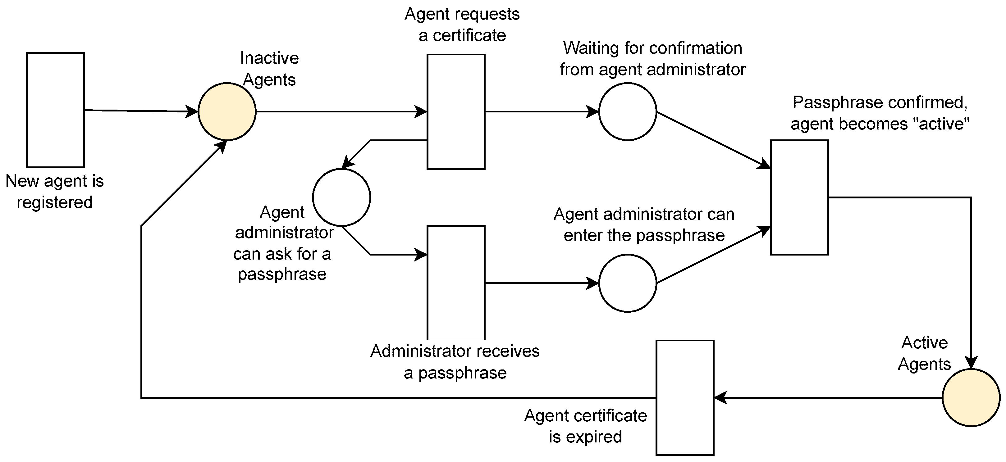Computers 13 00334 g003