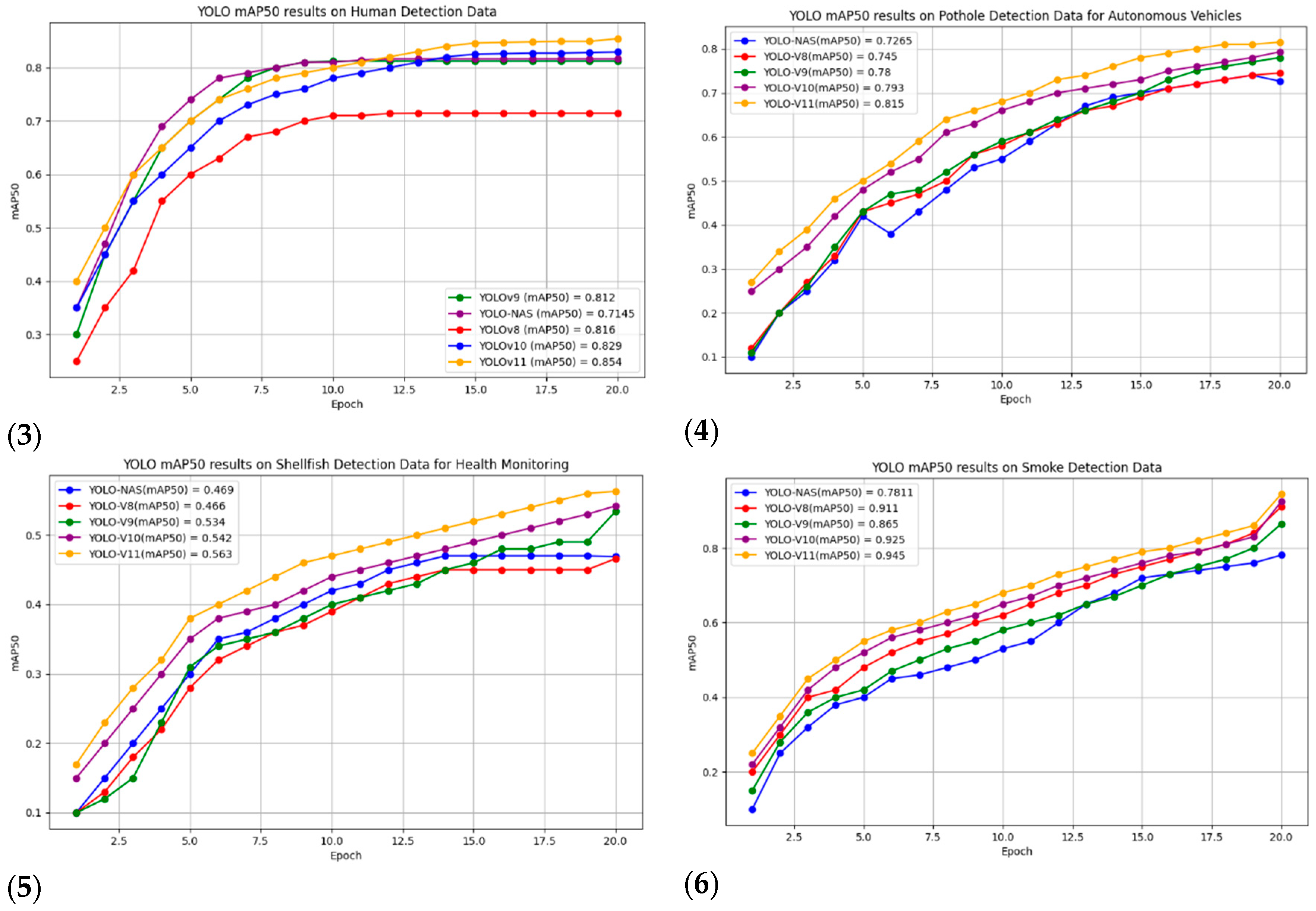 Computers 13 00336 g008b