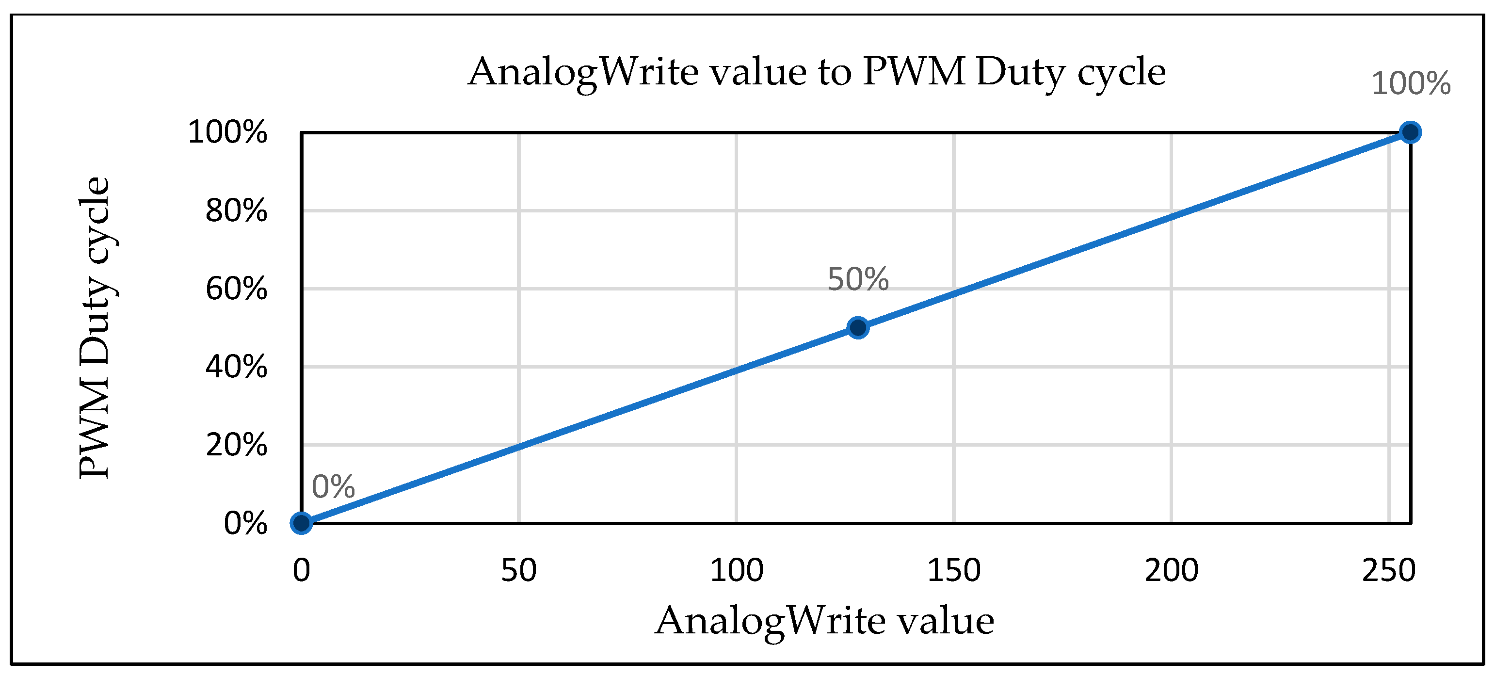 Computers 13 00338 g002