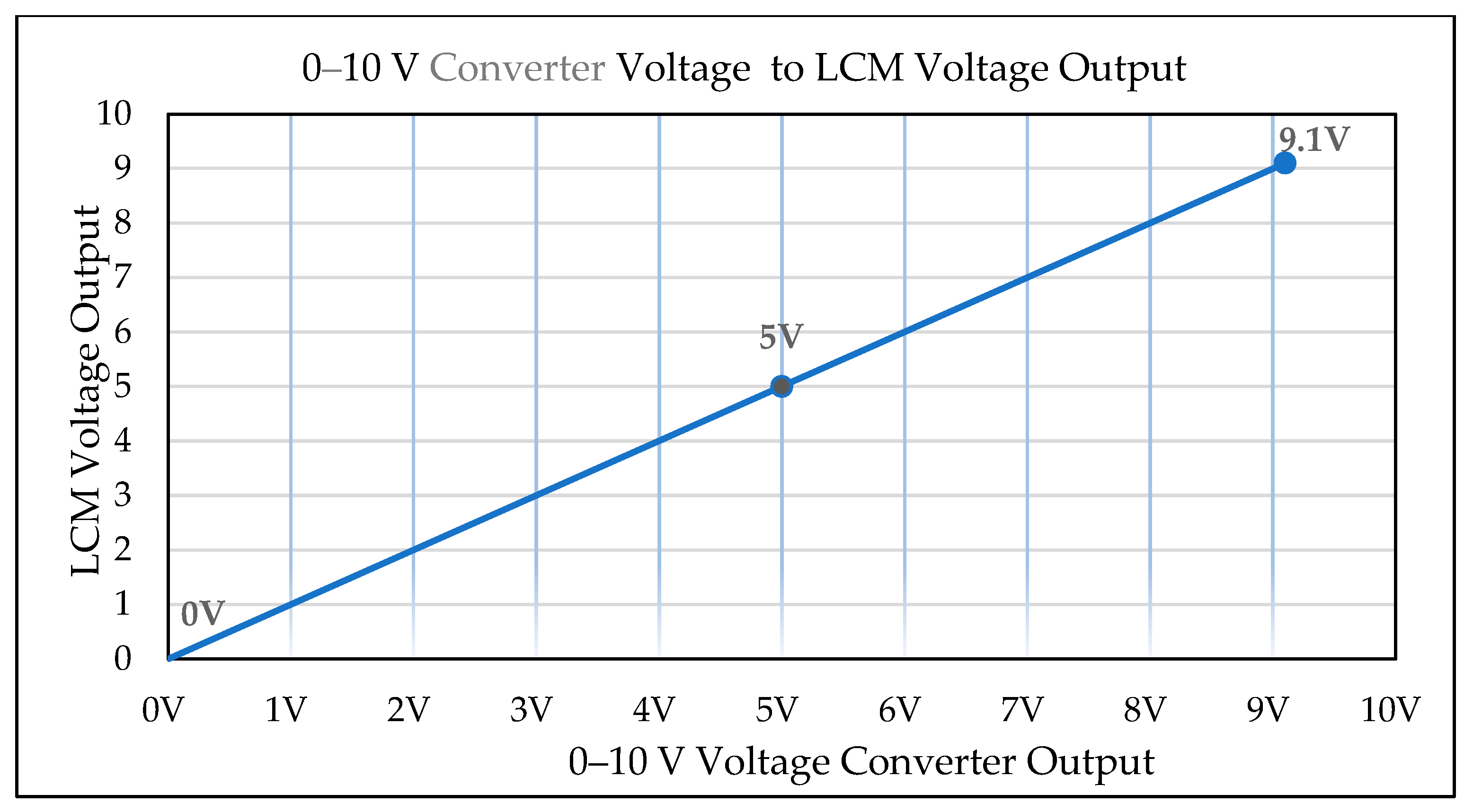 Computers 13 00338 g004