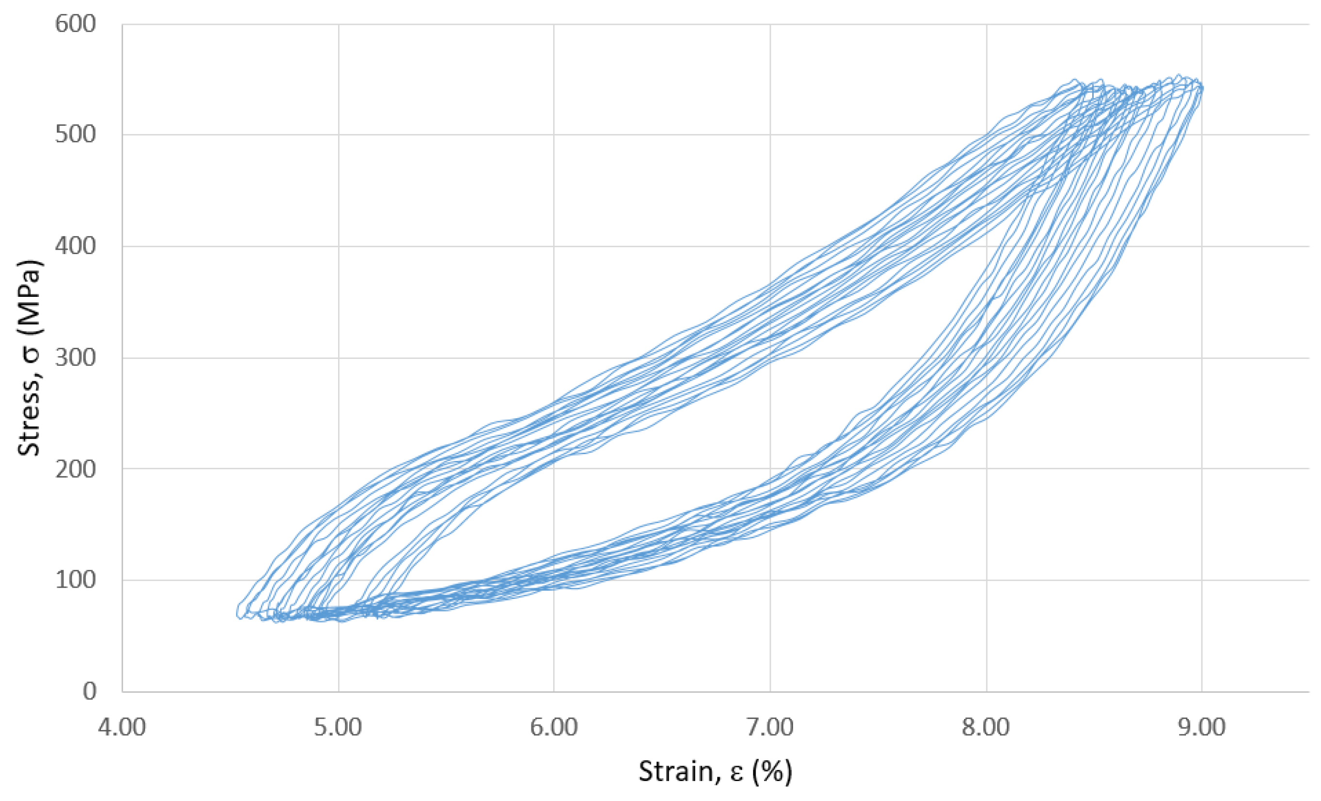 Computers 13 00339 g003
