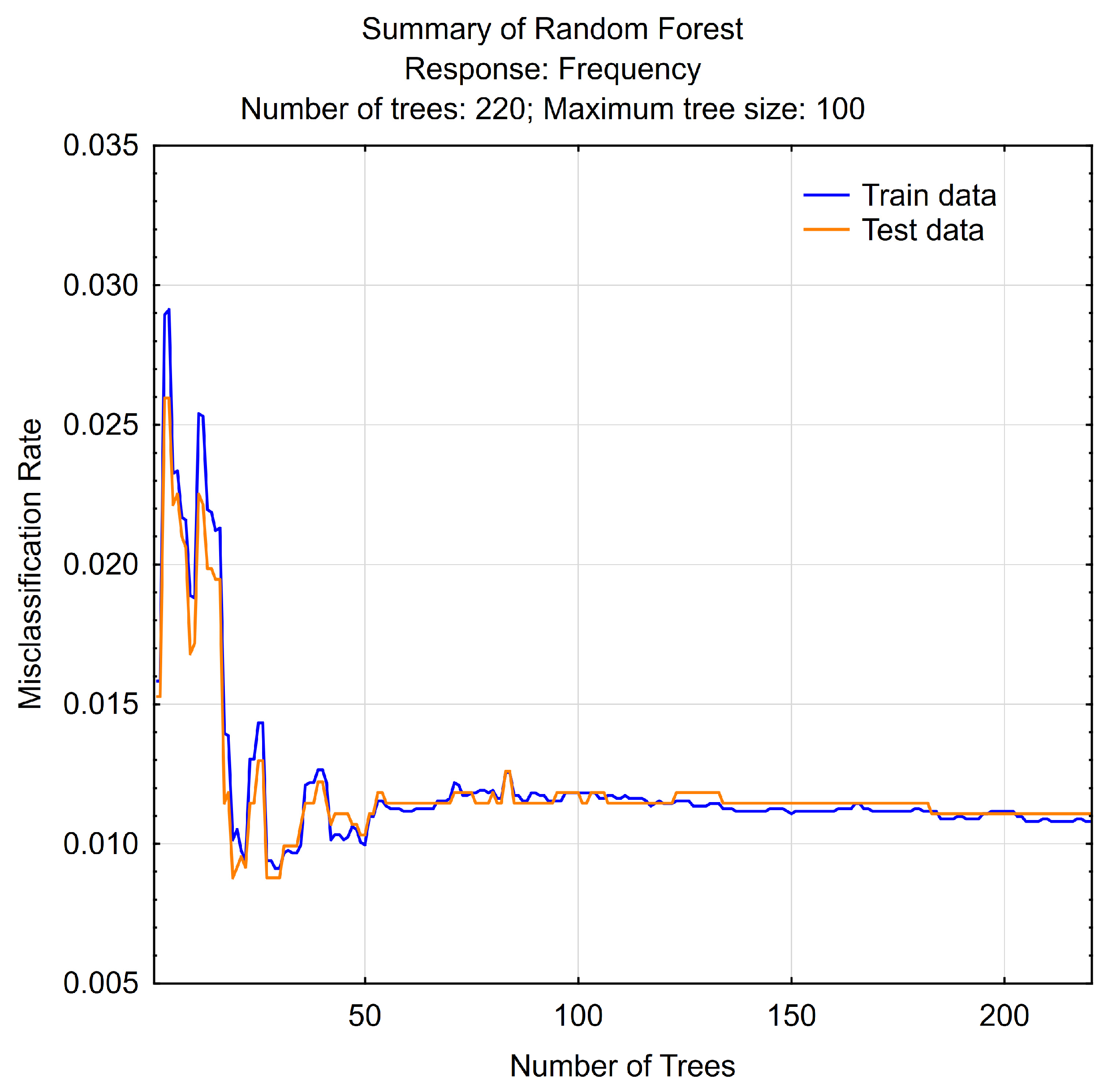 Computers 13 00339 g010