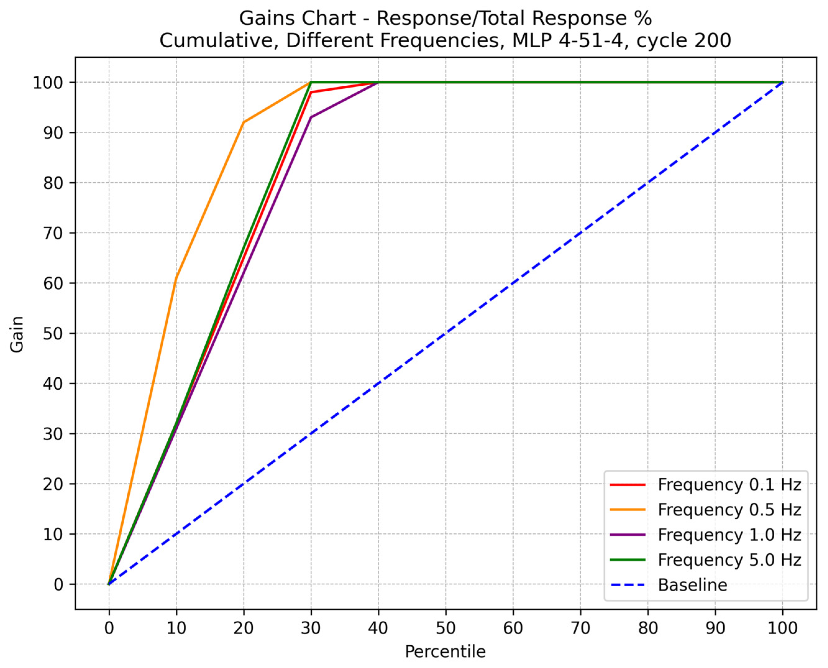 Computers 13 00339 g016