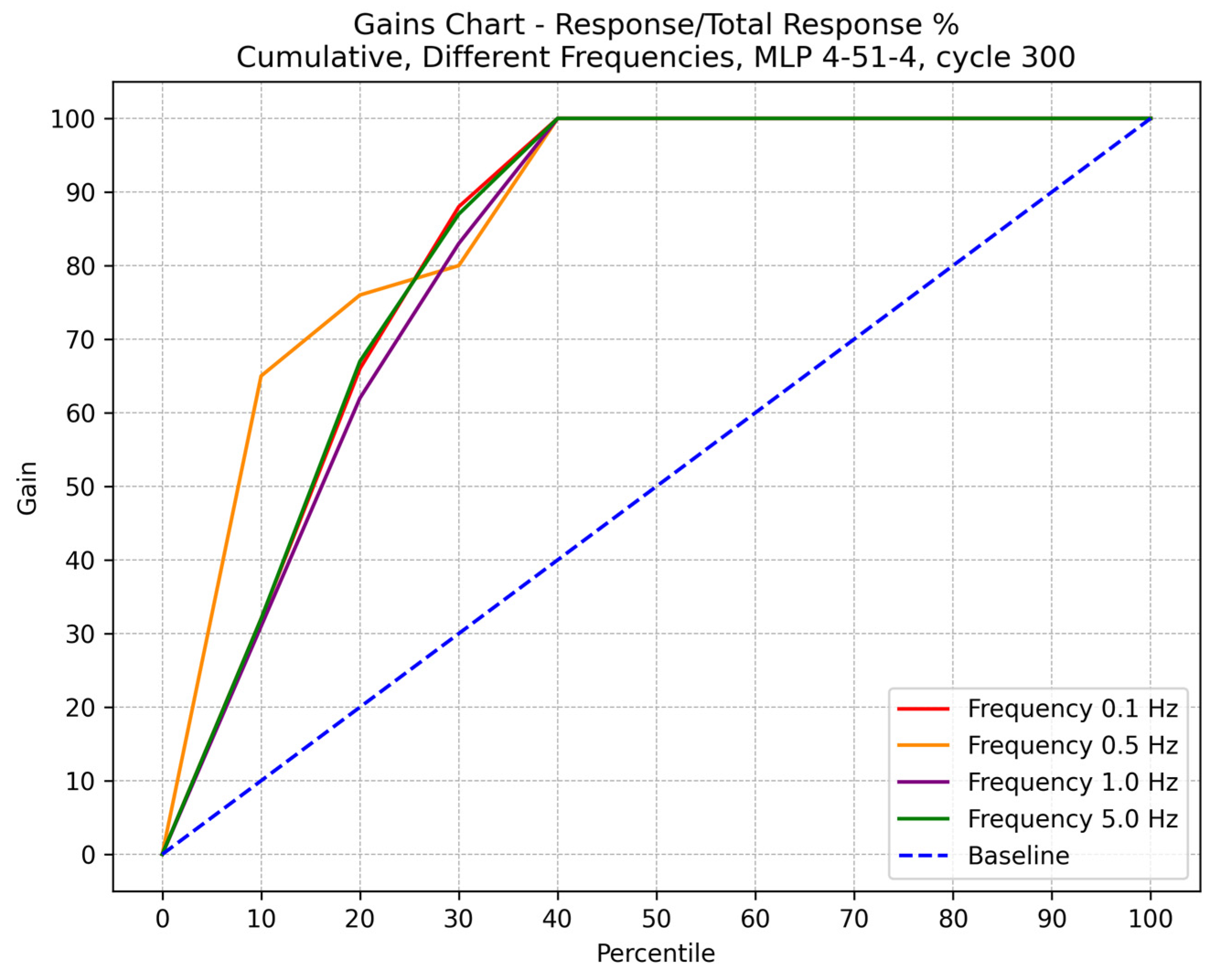 Computers 13 00339 g019