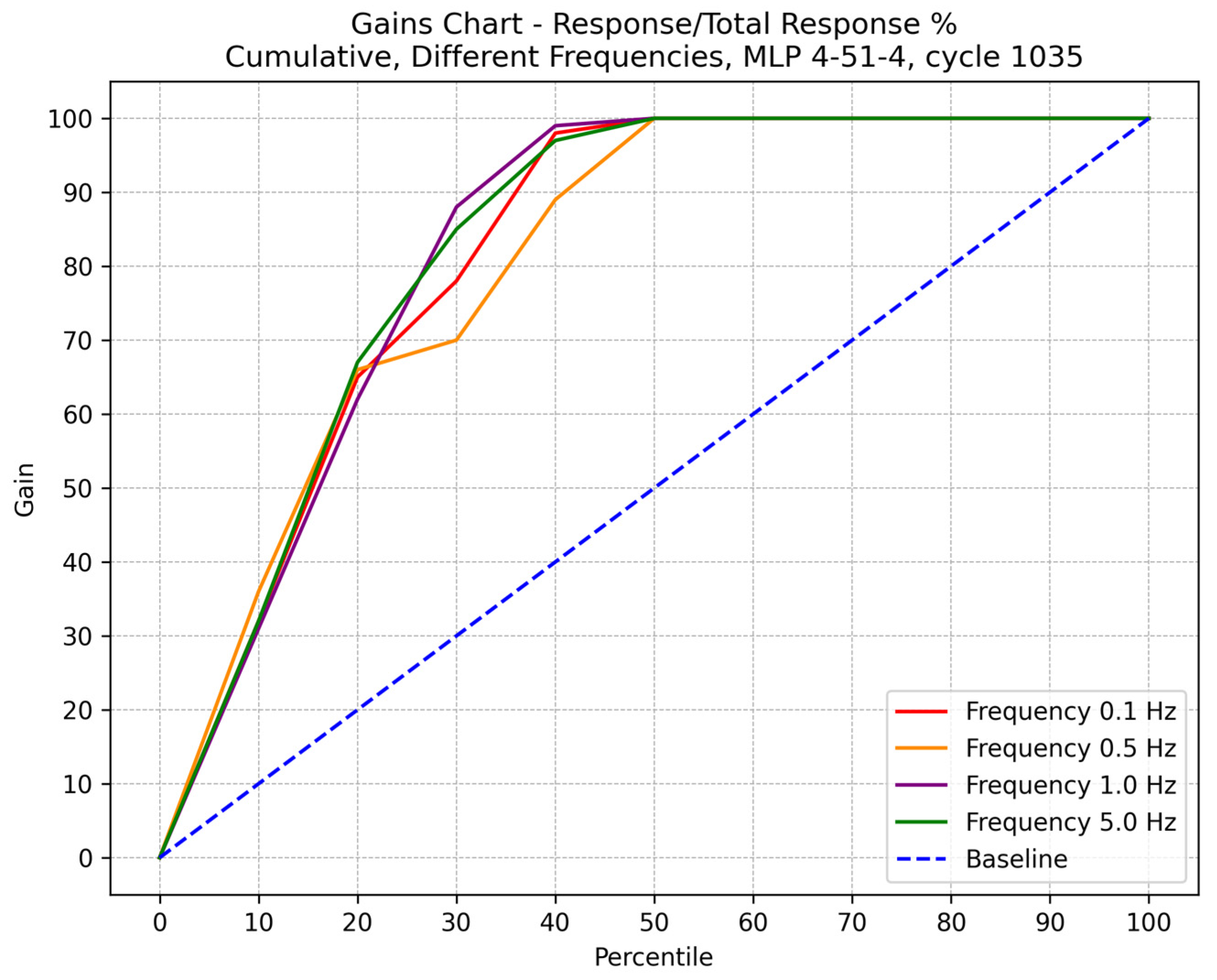 Computers 13 00339 g023