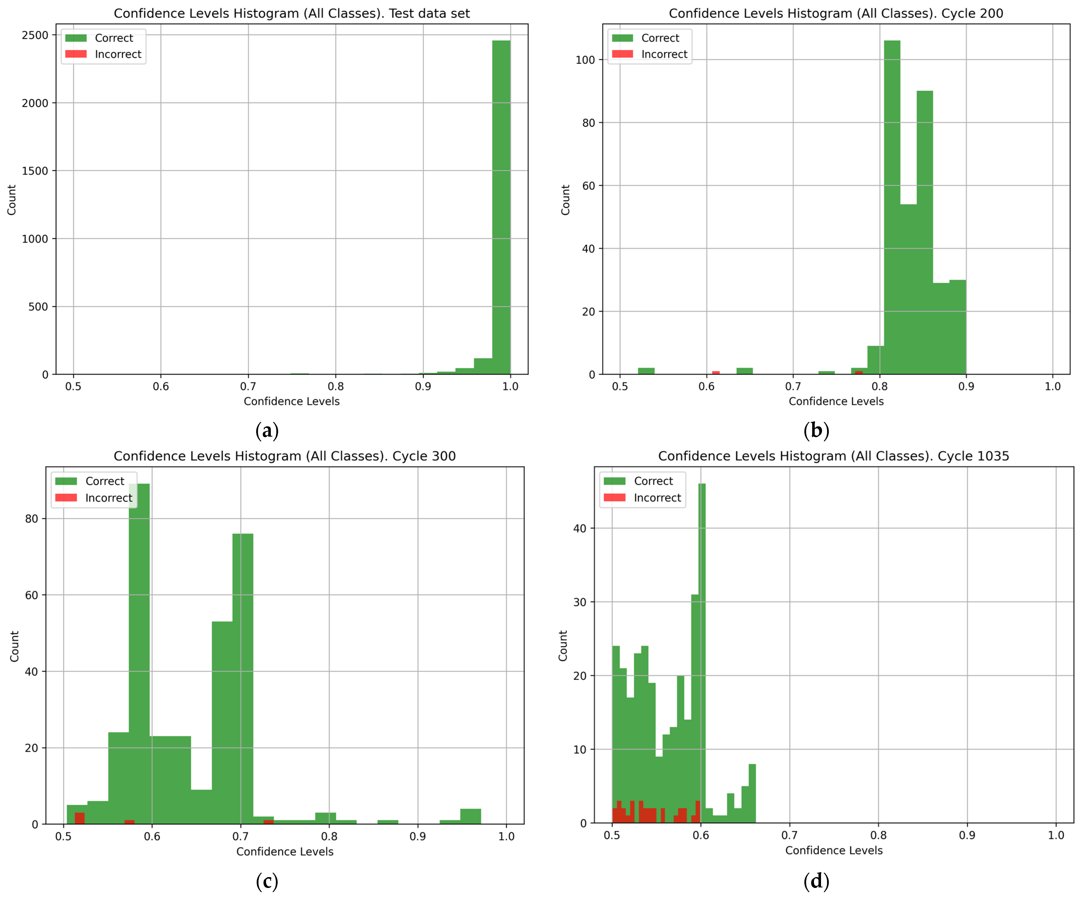Computers 13 00339 g024