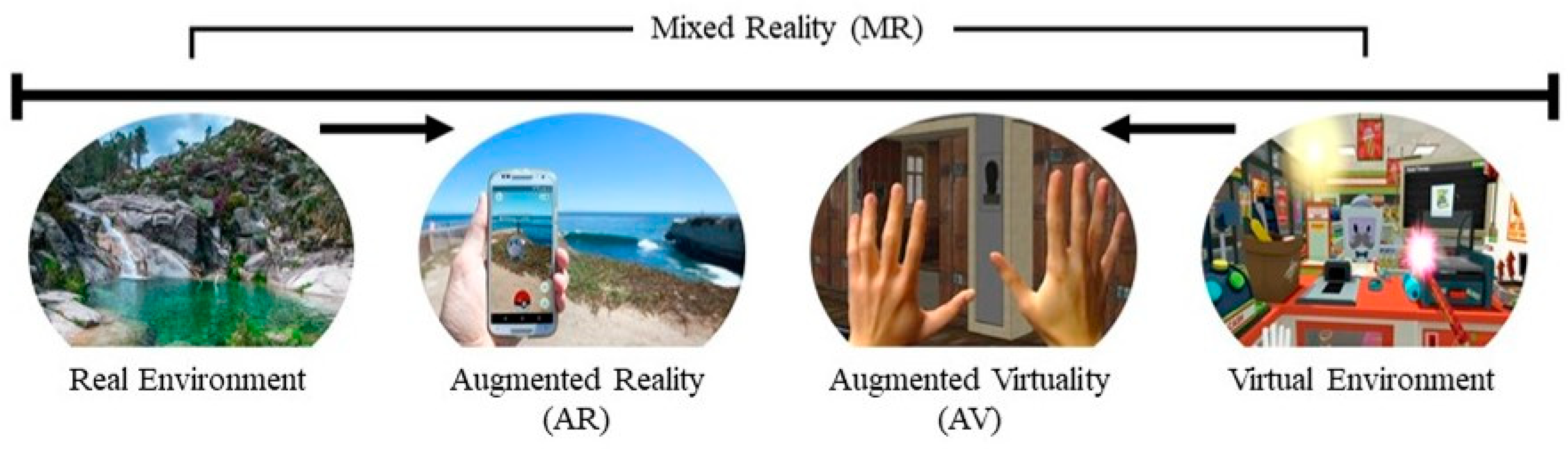 Computers 13 00342 g001