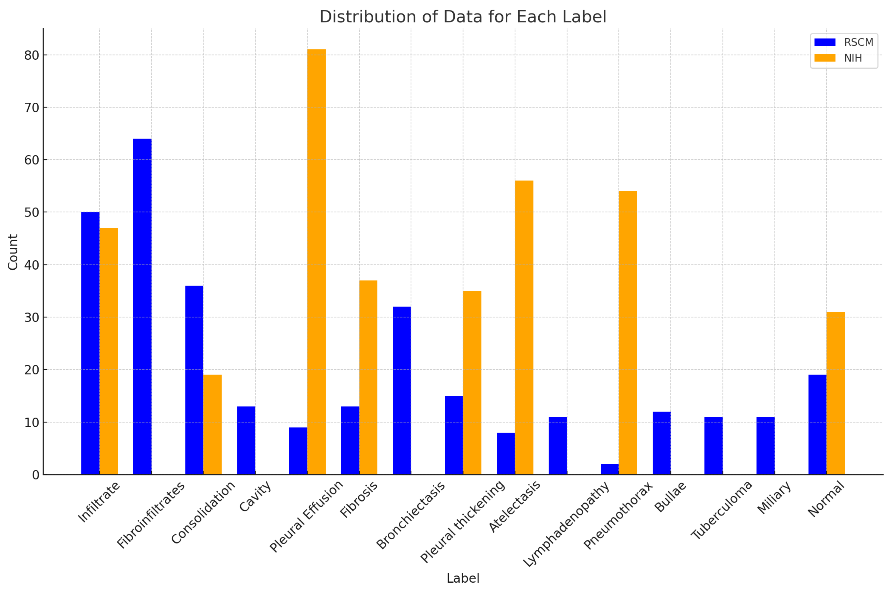 Computers 13 00343 g003