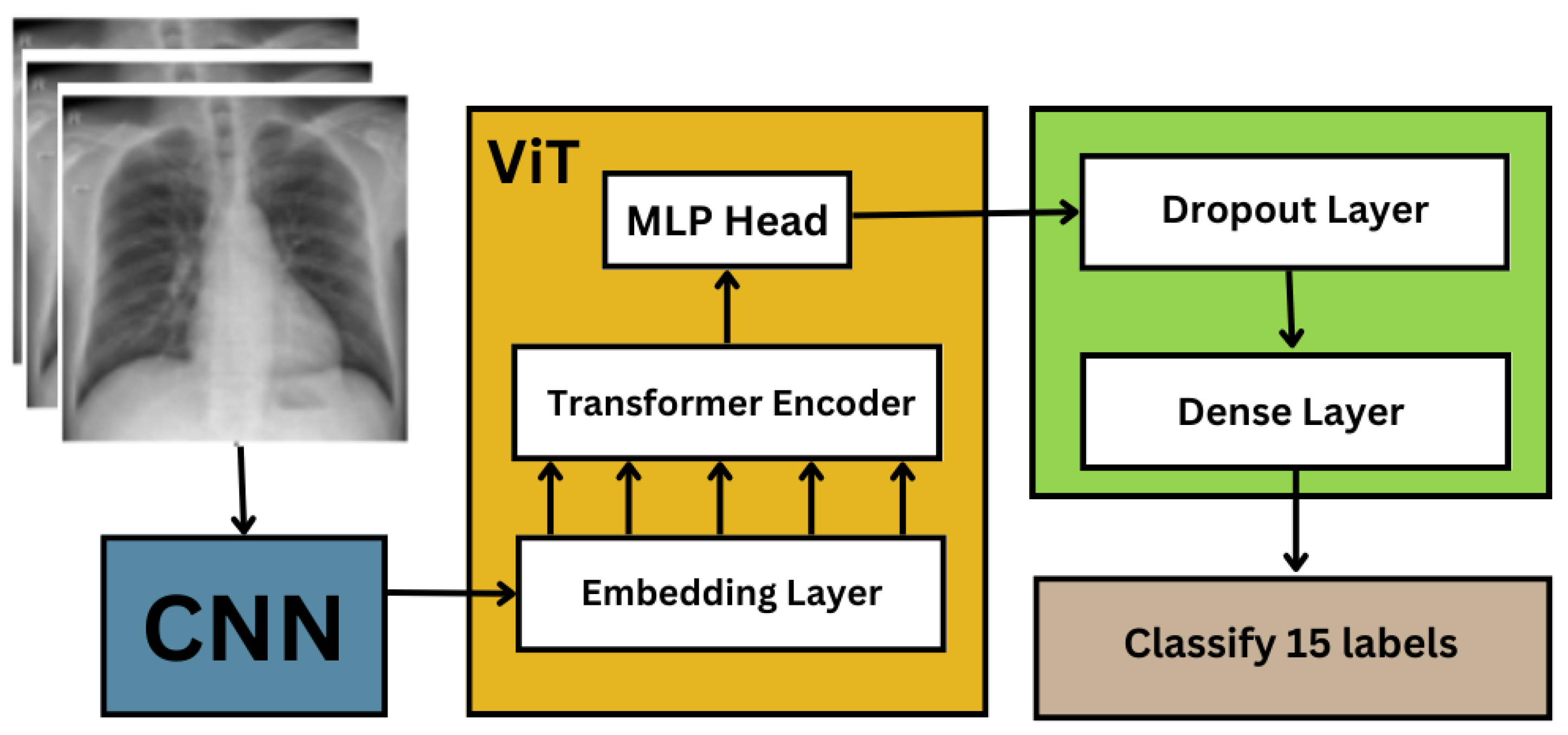 Computers 13 00343 g004