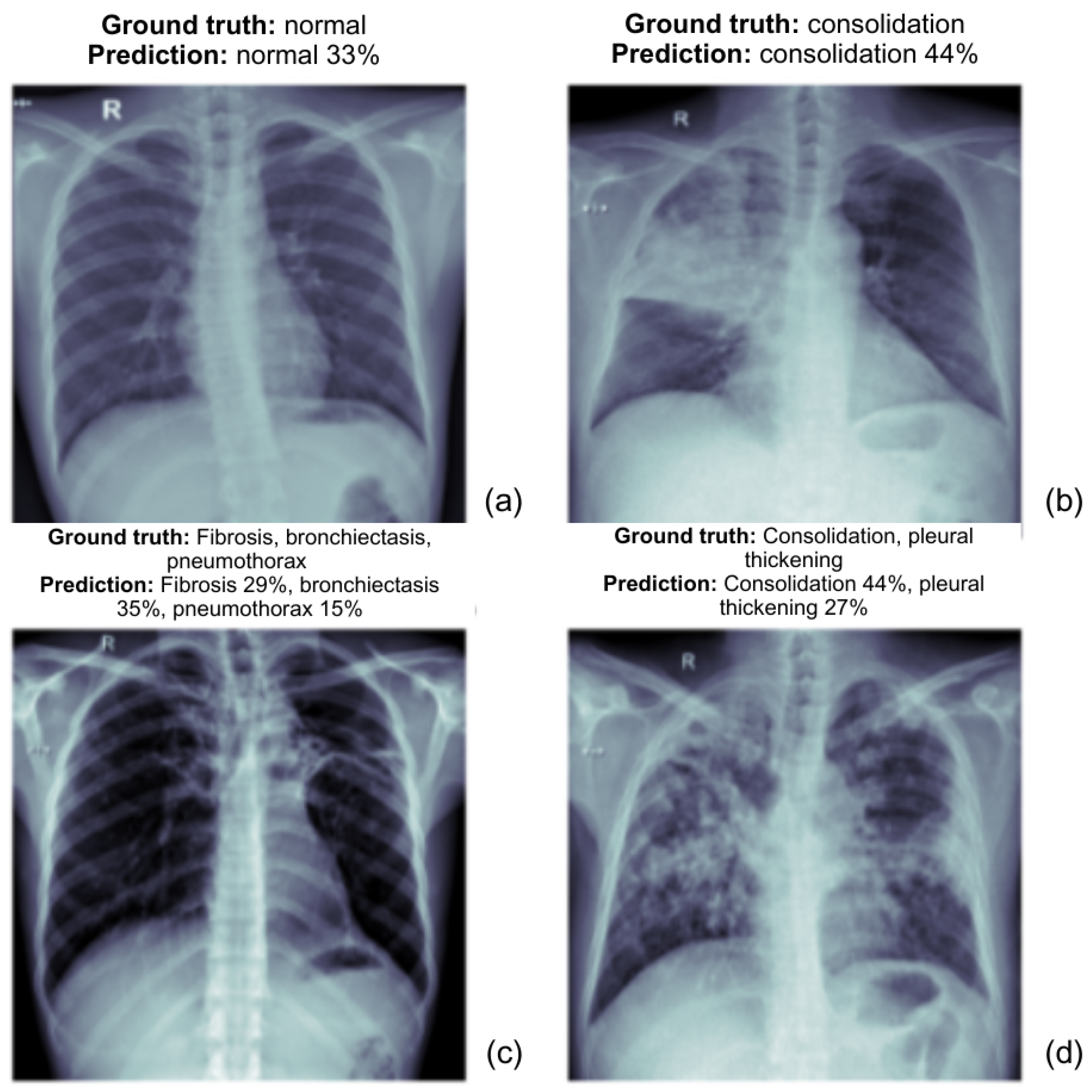 Computers 13 00343 g005