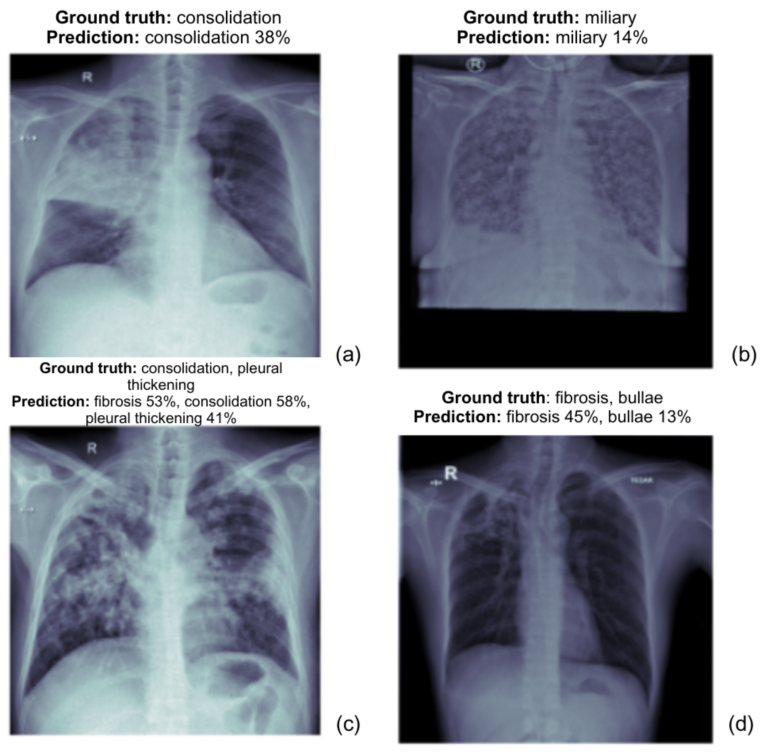 Computers 13 00343 g006