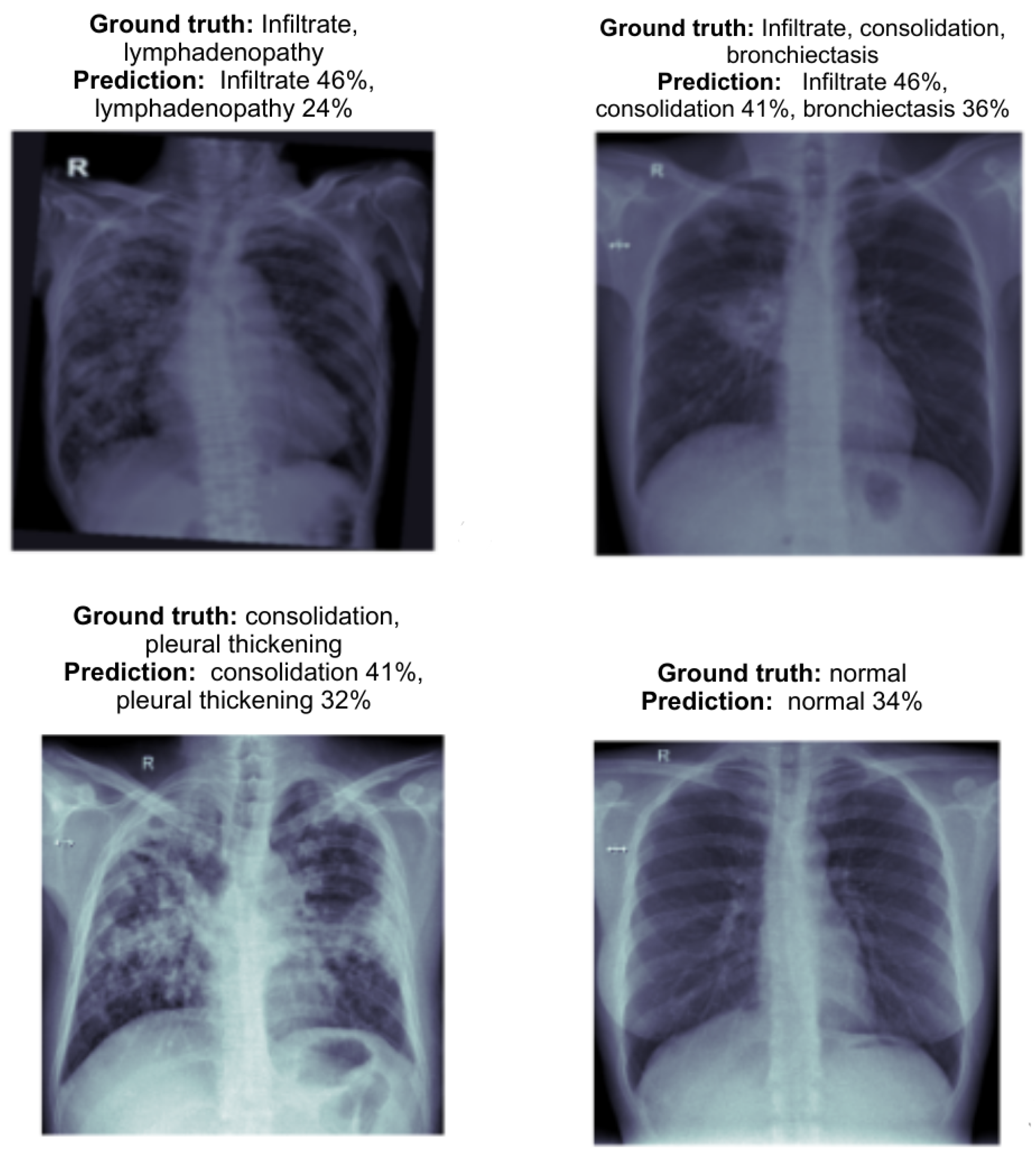 Computers 13 00343 g008