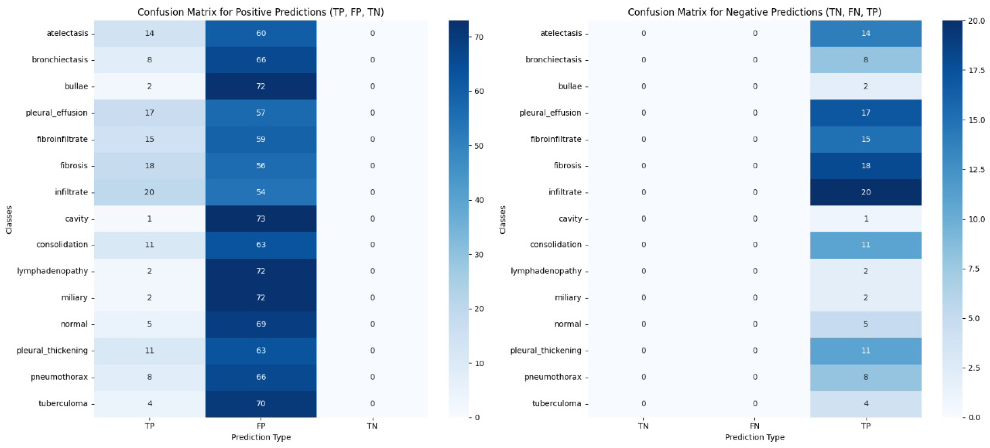 Computers 13 00343 g009