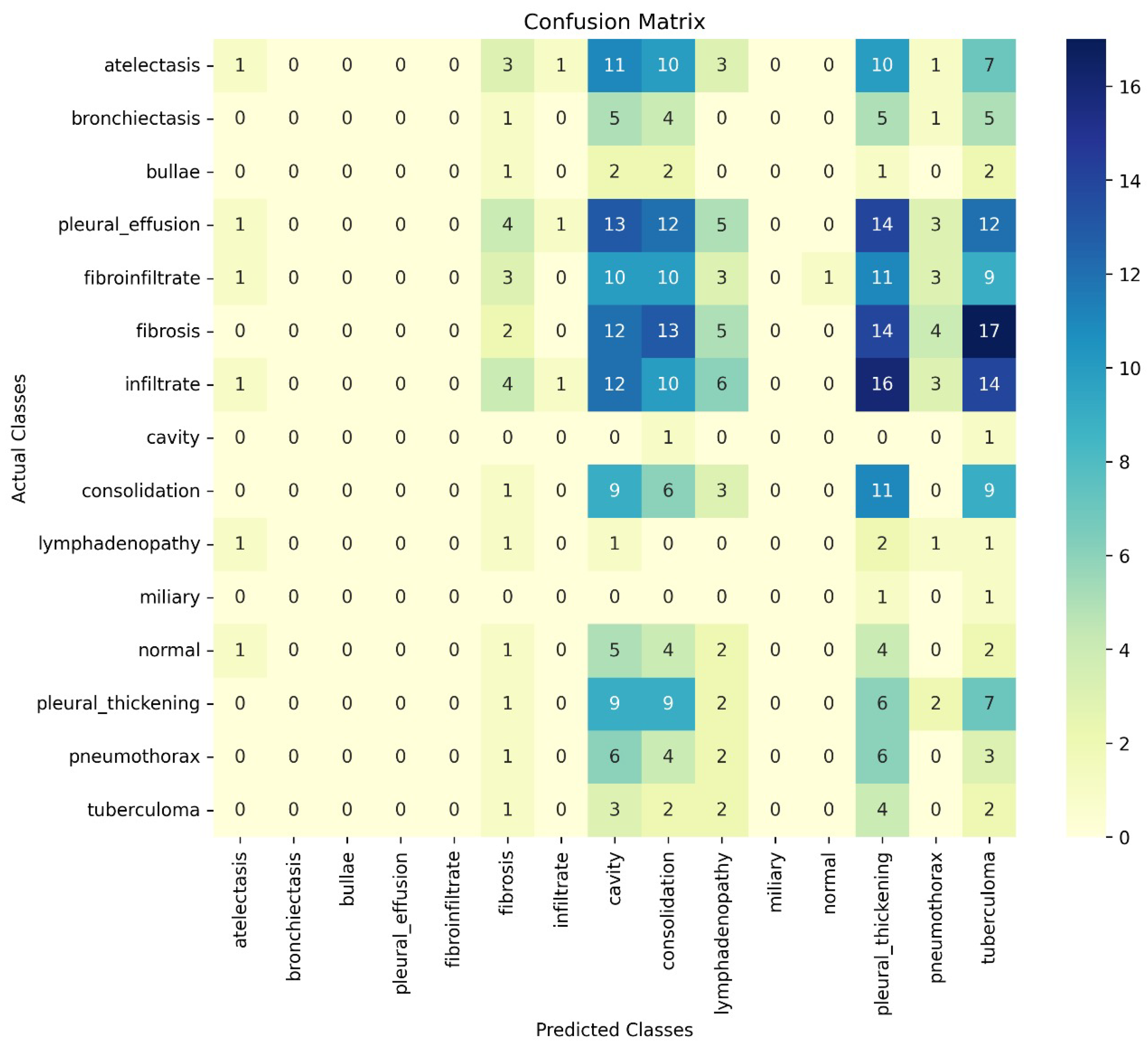 Computers 13 00343 g010