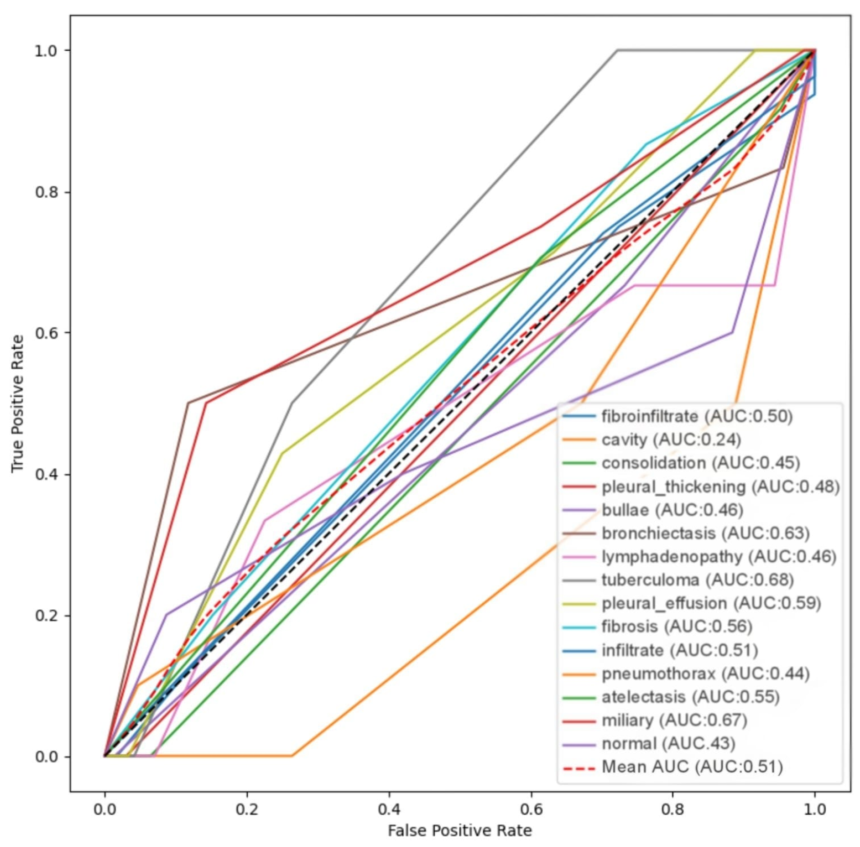 Computers 13 00343 g013