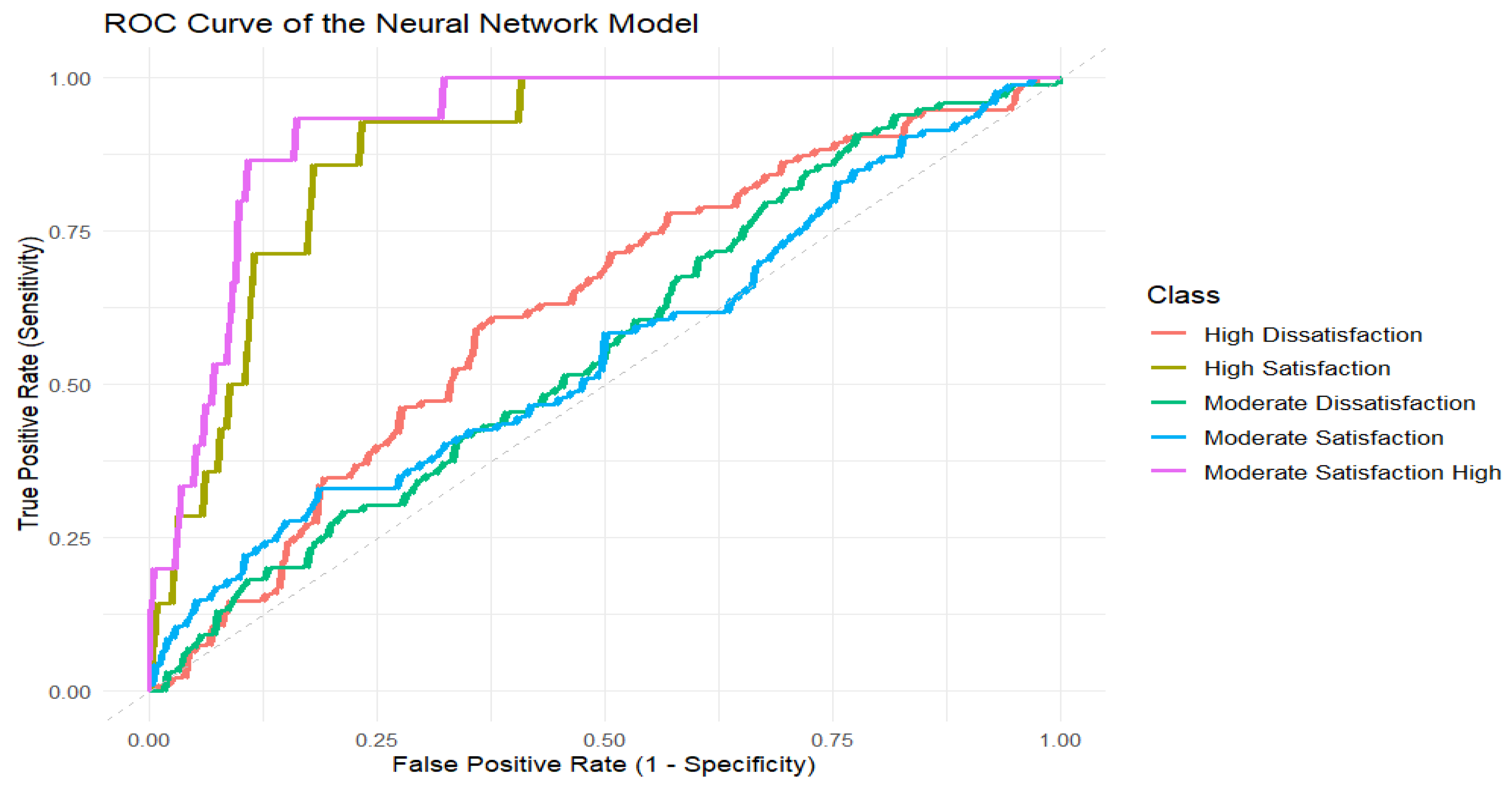 Computers 13 00344 g002