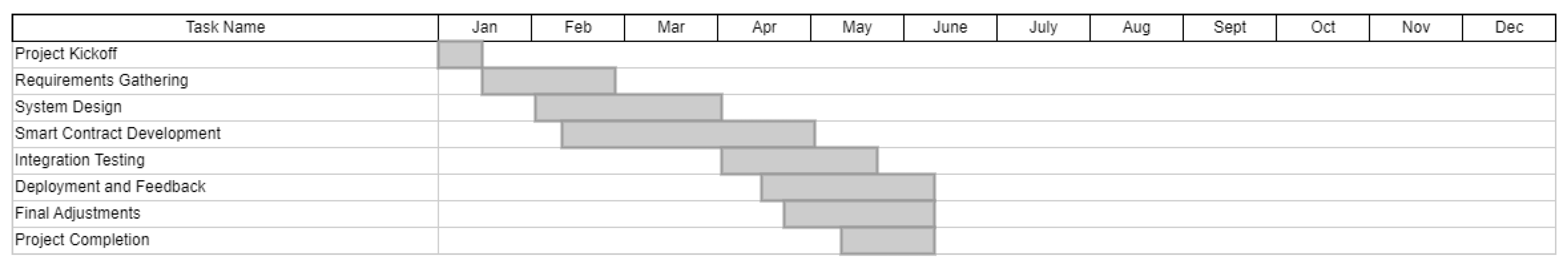 Computers 13 00345 g008