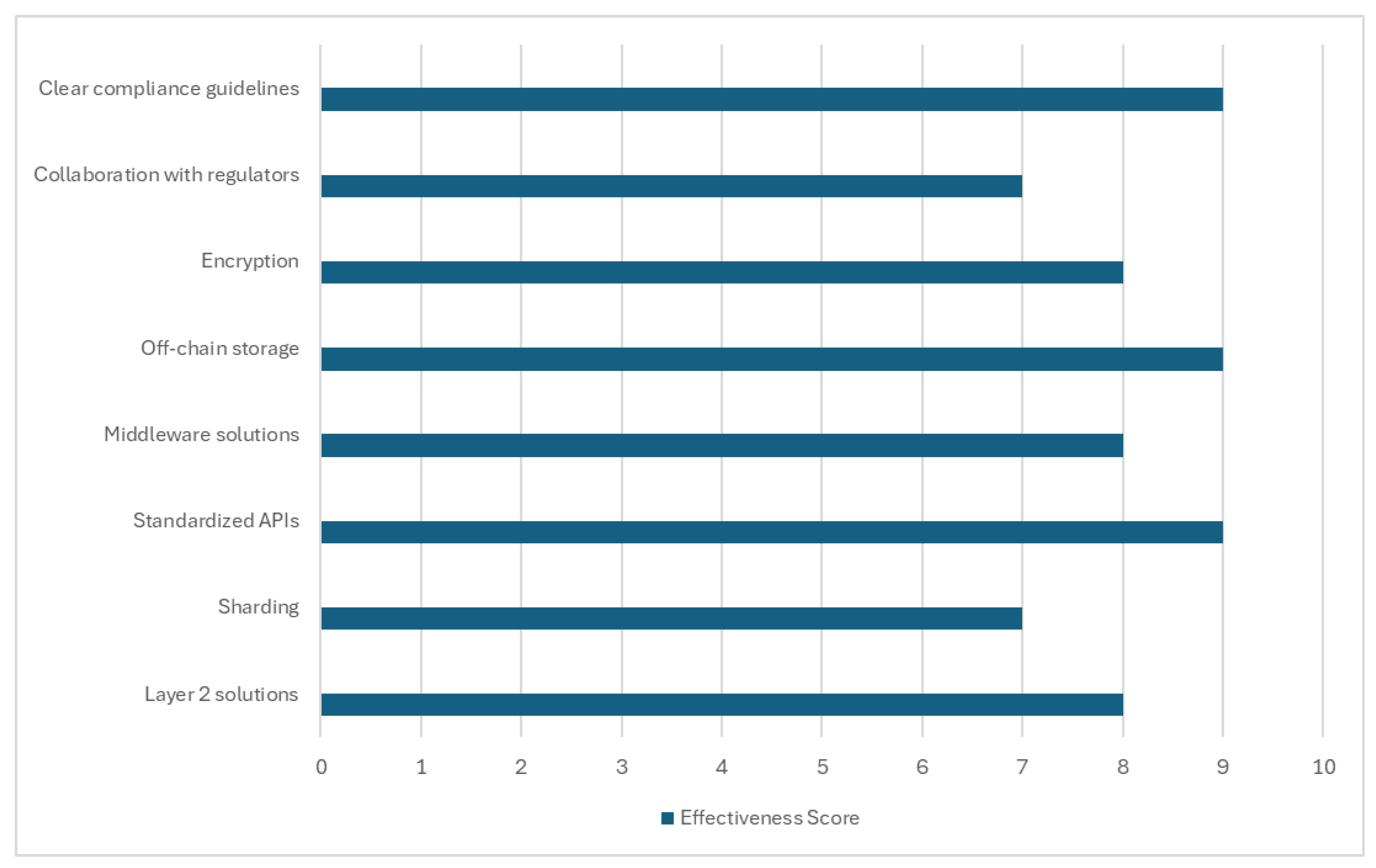 Computers 13 00345 g009