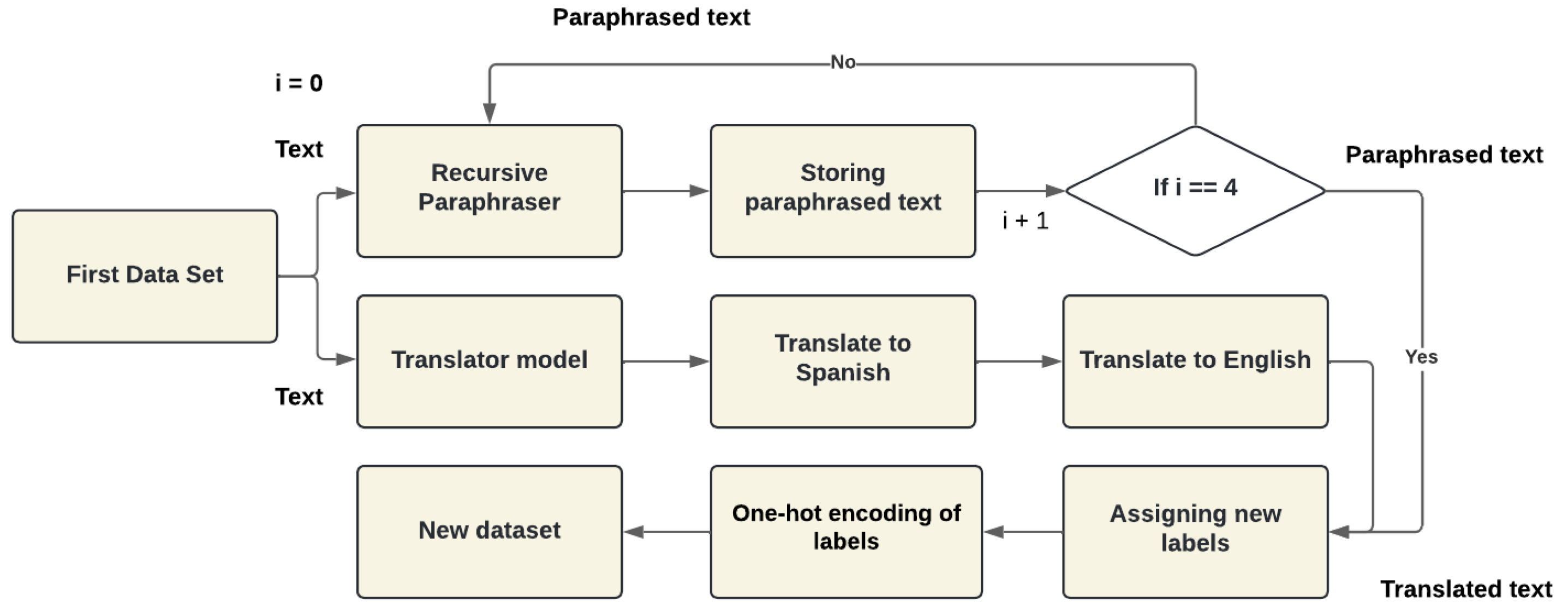 Computers 13 00346 g004