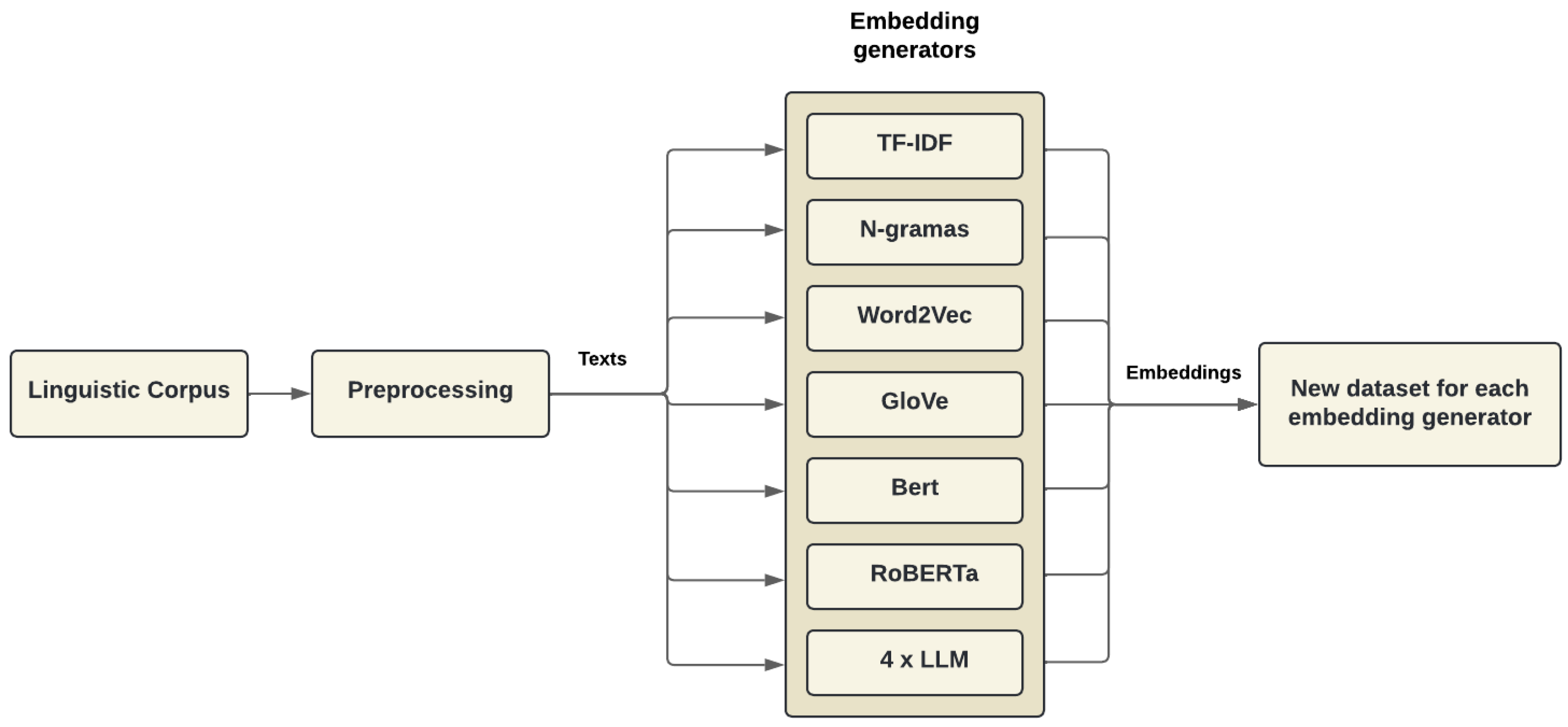 Computers 13 00346 g005