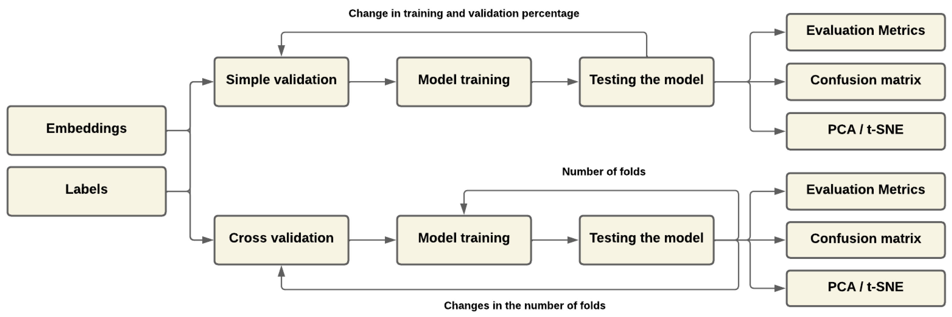 Computers 13 00346 g006