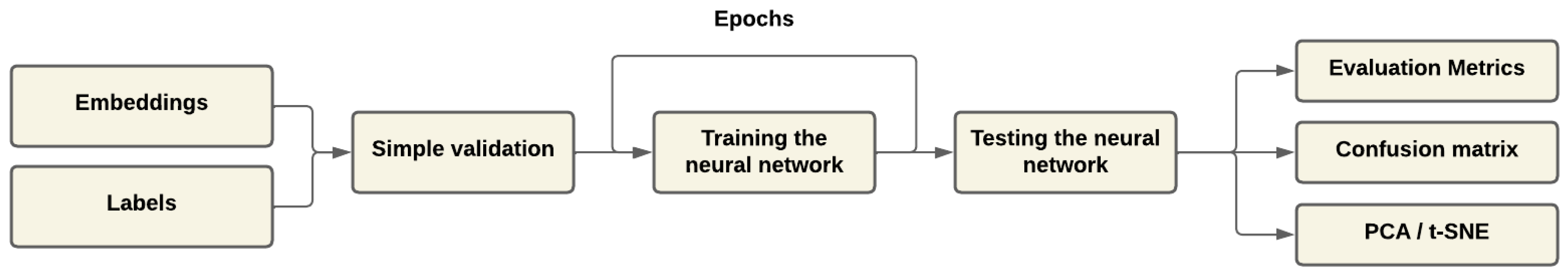 Computers 13 00346 g007