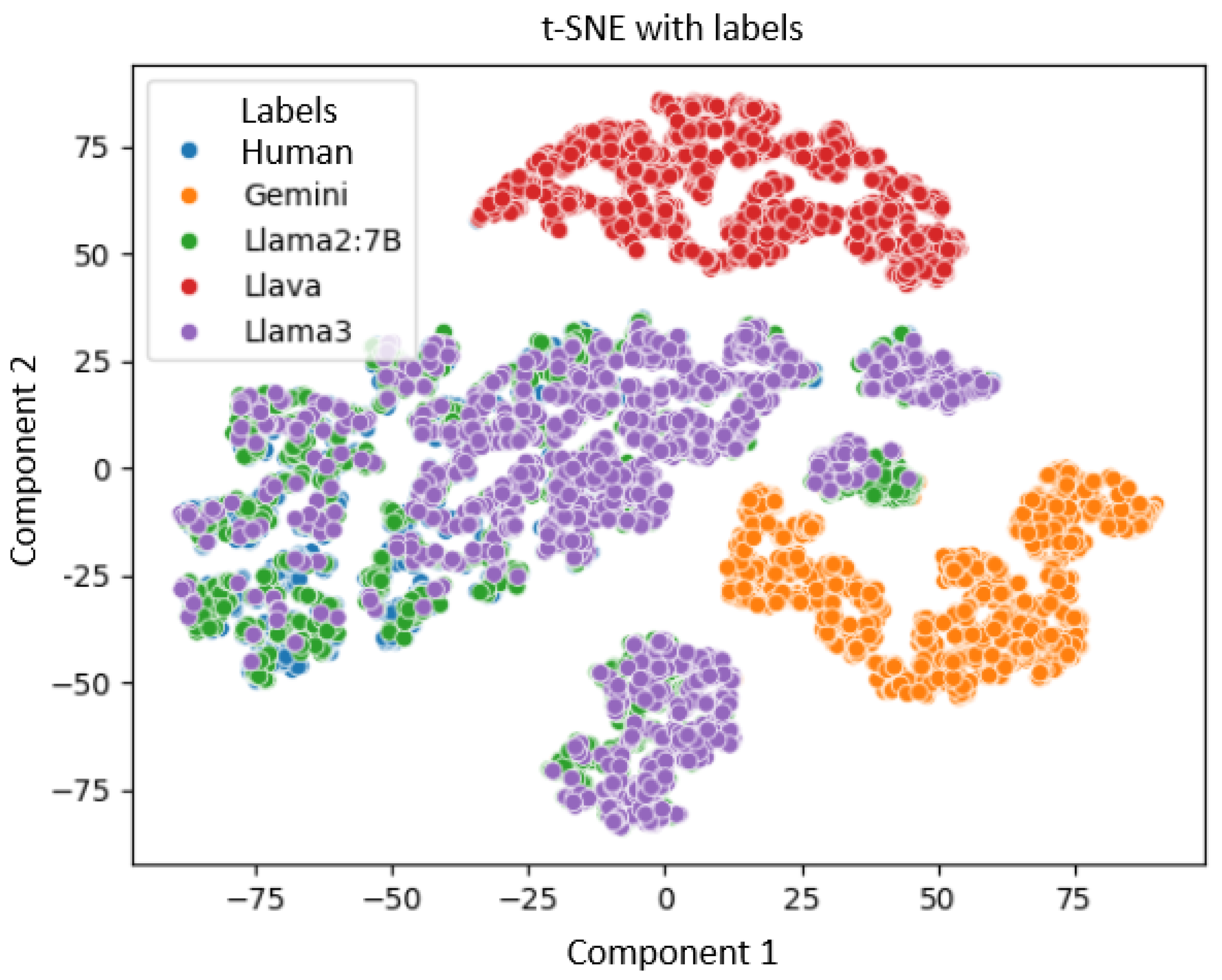 Computers 13 00346 g014