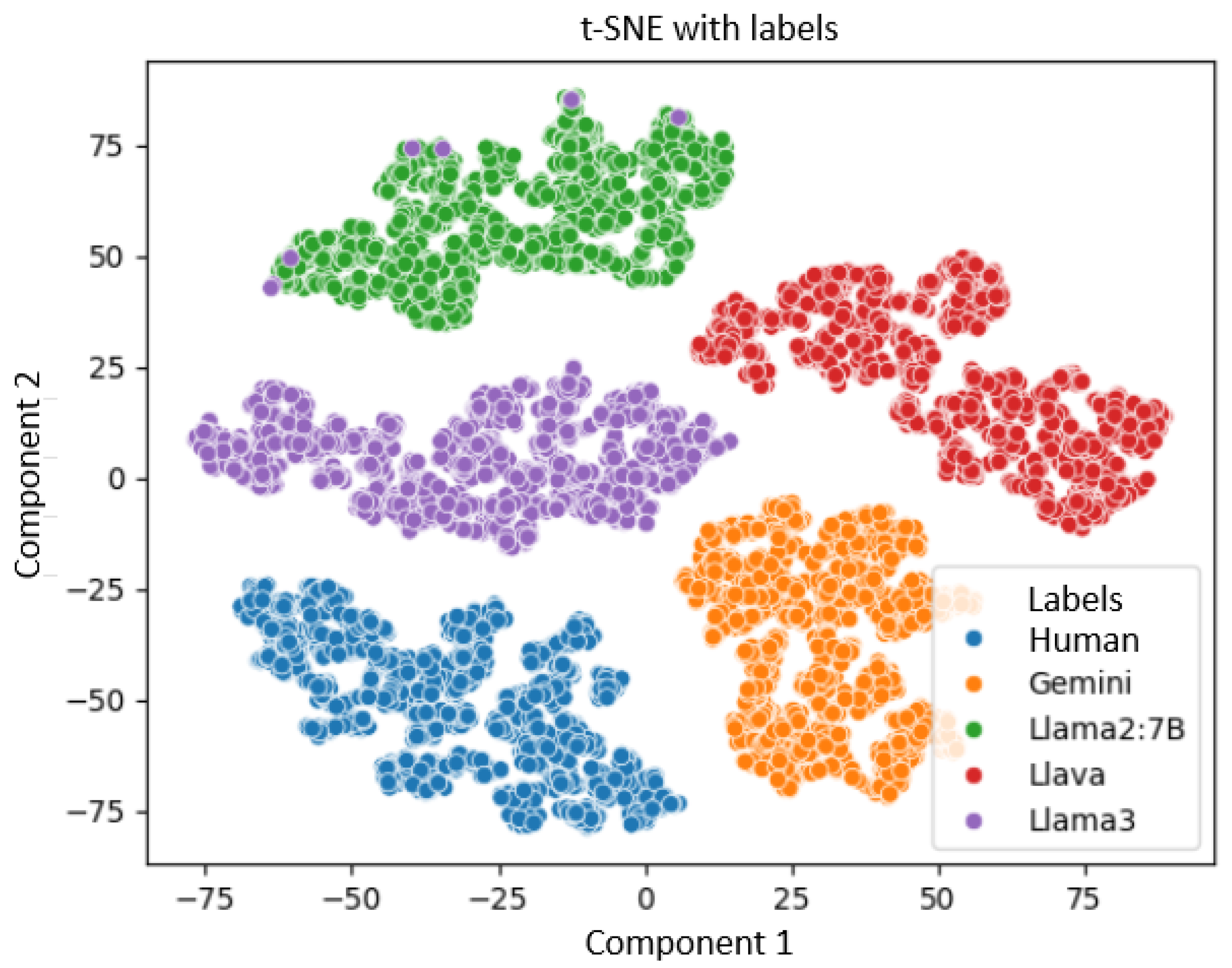 Computers 13 00346 g017