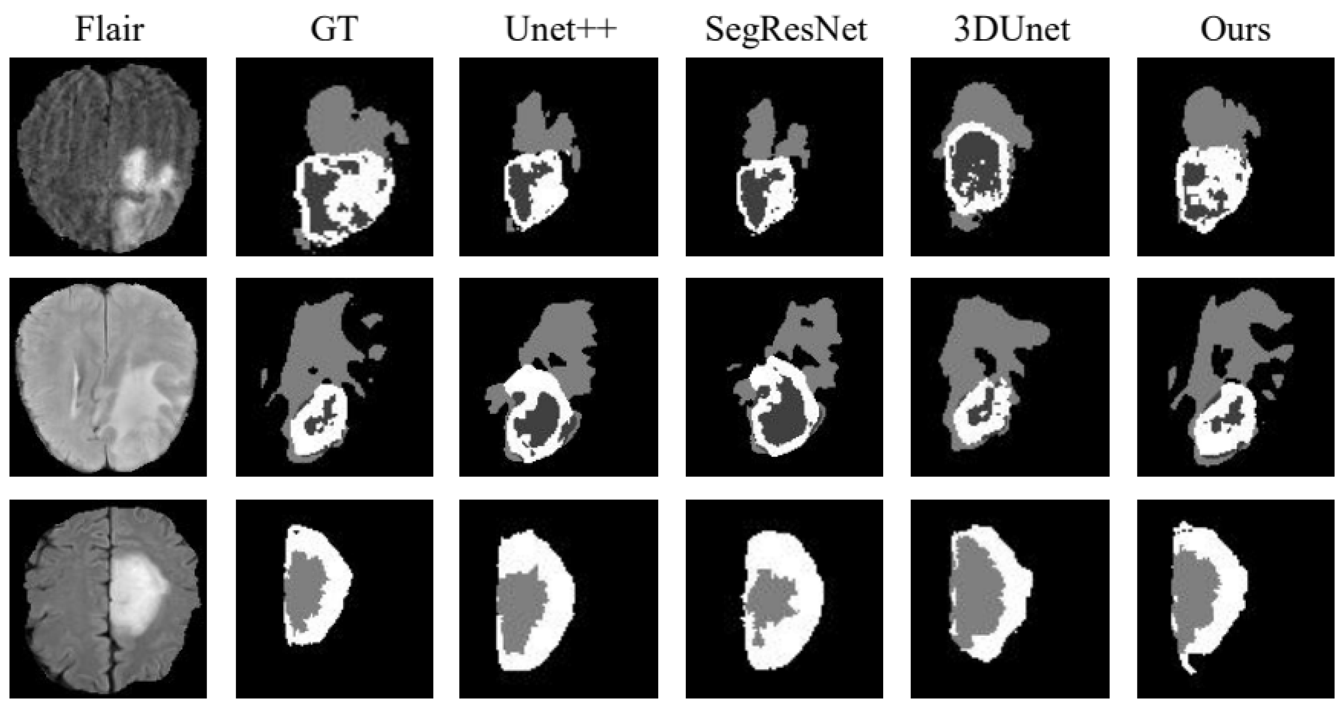Computers 13 00347 g006