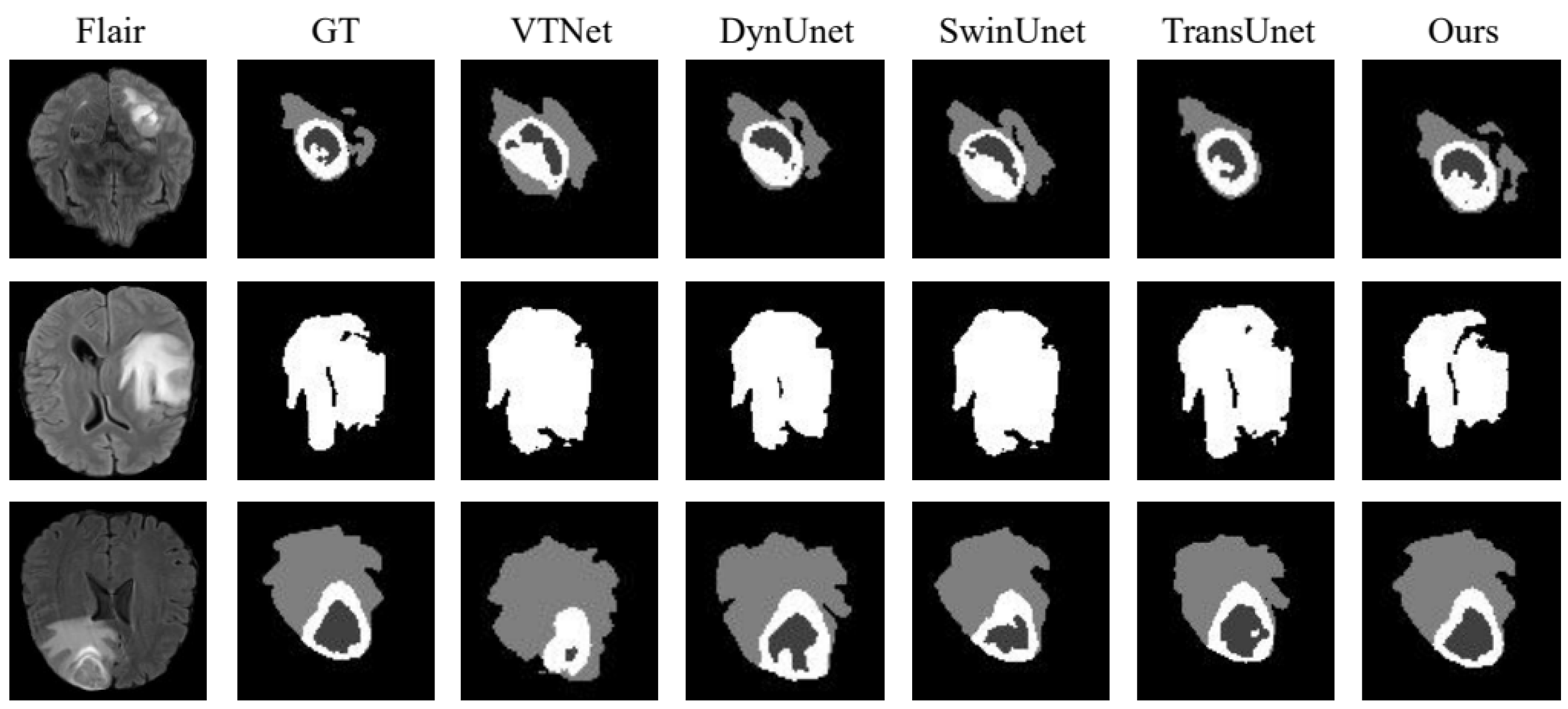 Computers 13 00347 g008