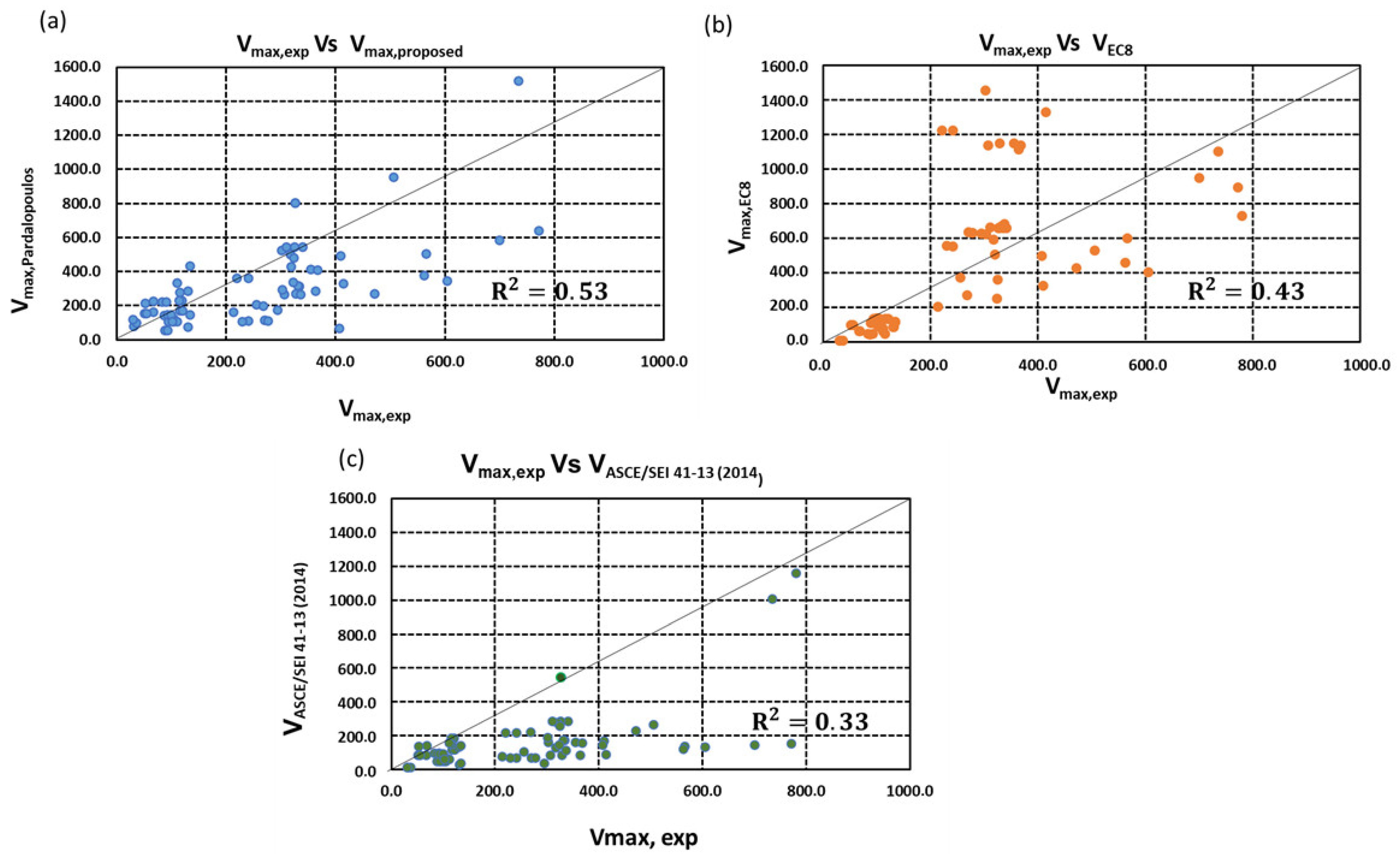 Computers 14 00002 g002