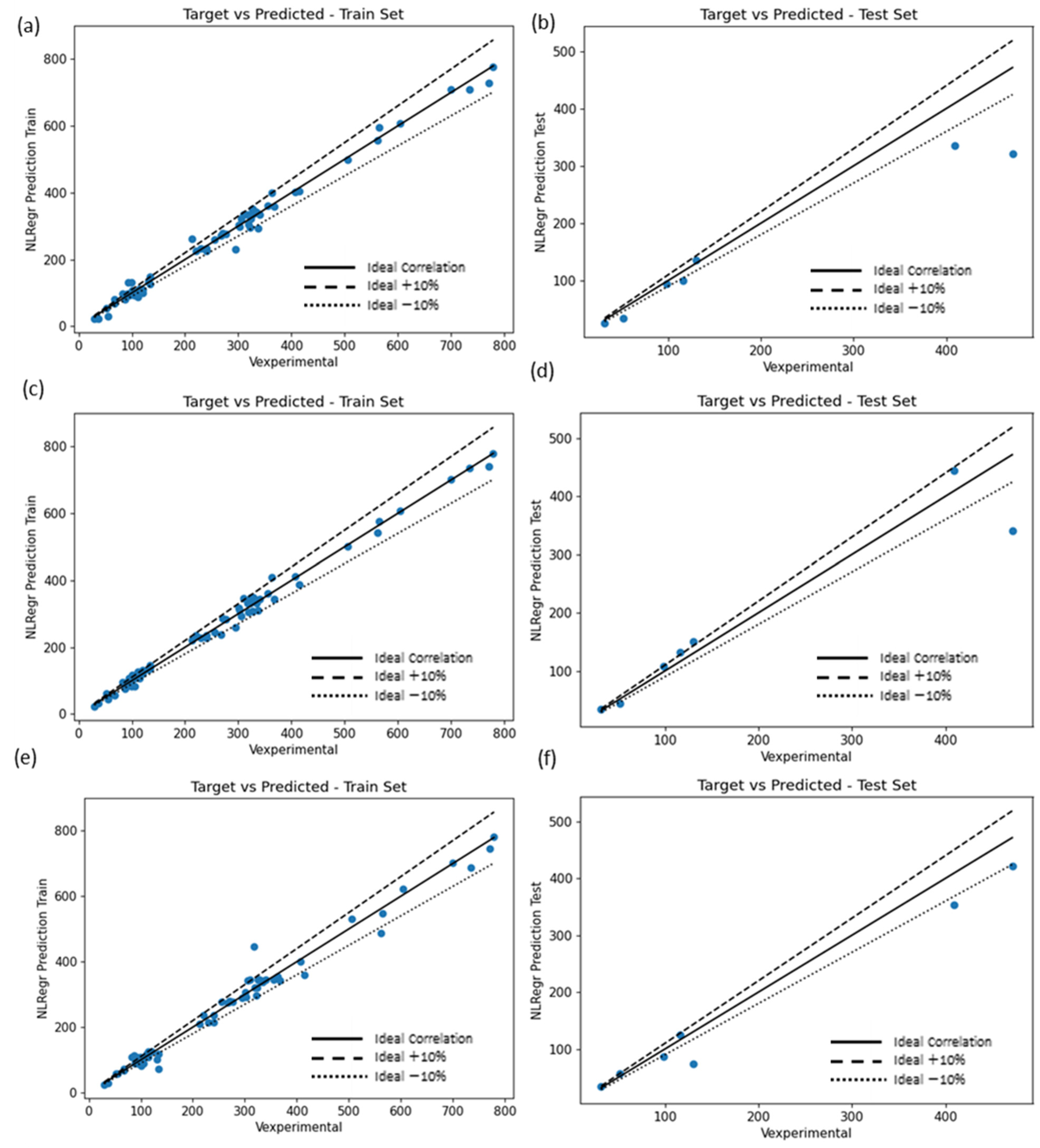 Computers 14 00002 g003