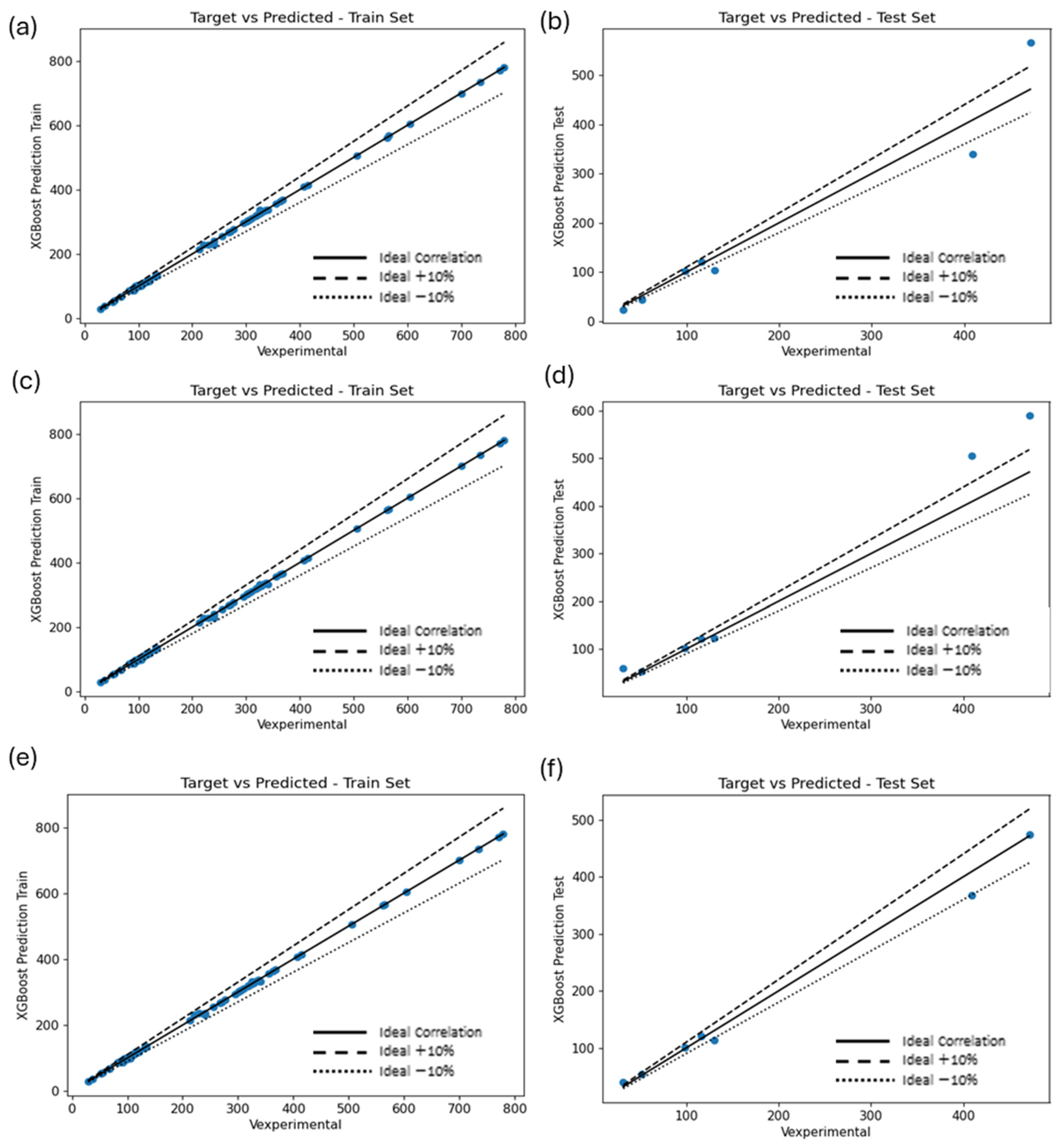 Computers 14 00002 g004