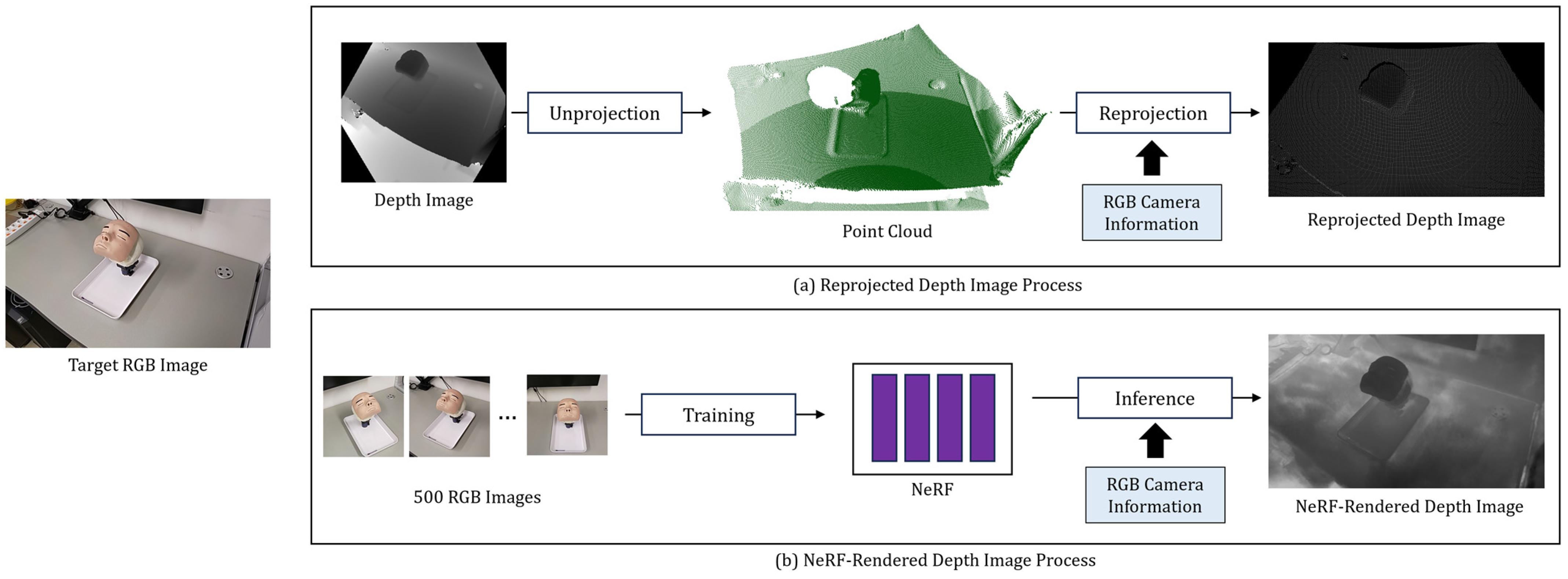 Computers 14 00005 g002