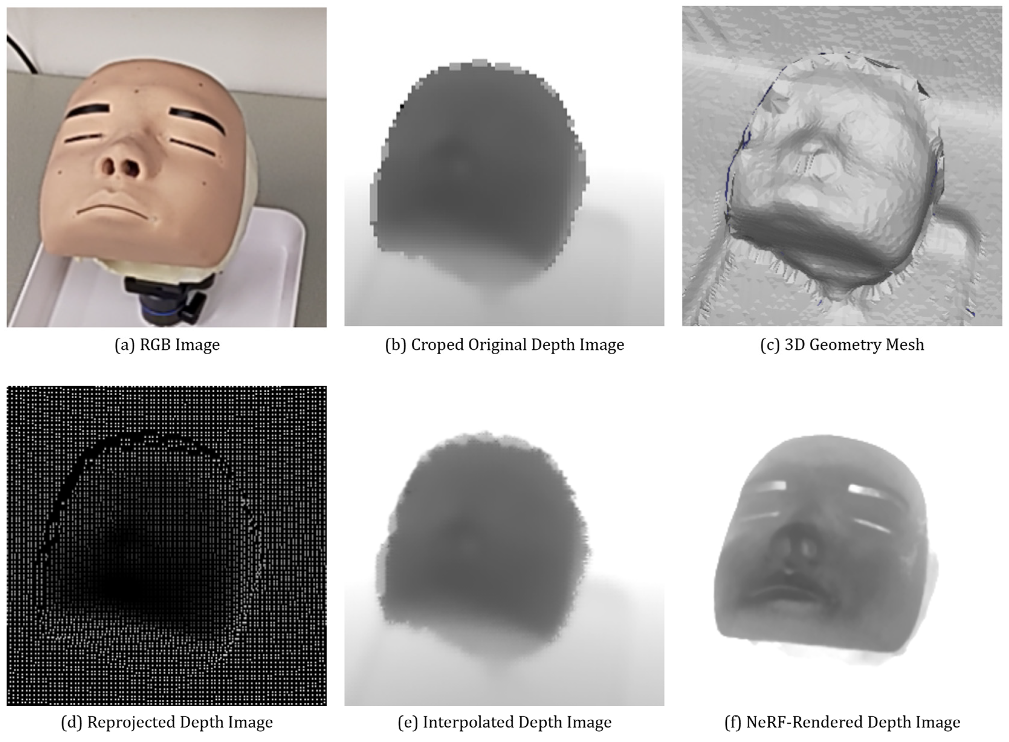 Computers 14 00005 g004