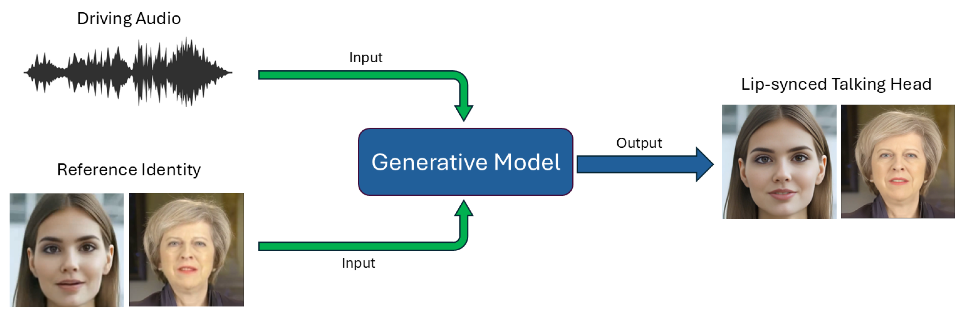 Computers 14 00007 g001